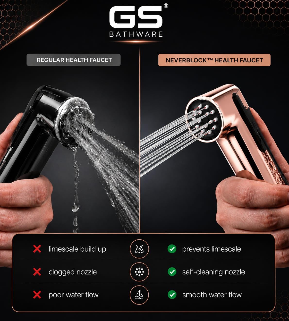 Rose Gold Self Cleaning Health Faucet - GS Bathware -4