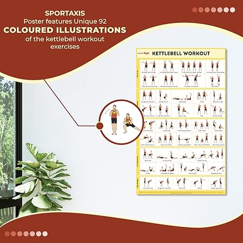 Miniatura 4 de SPORTAXIS Póster de entrenamiento con pesas rusas con 40 posturas de entrenamiento, laminación de doble cara, póster de ejercicio sin equipo para el