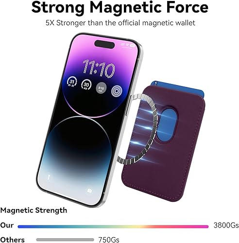 Miniatura 15 de Más fuerte magnético RFID cuero Mag seguro titular de la tarjeta para iPhone 15 Series, verde claro