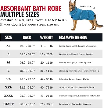 Tuff Pupper Fast Drying Dog Bath Robe | 800 GSM Plush Dog Towel Bathrobe/Dressing Gown | Super Absorbent Pet/Puppy Bathrobe | Adjustable Hood & Belly Strap | Super Soft | Fast Drying (L, Blue)