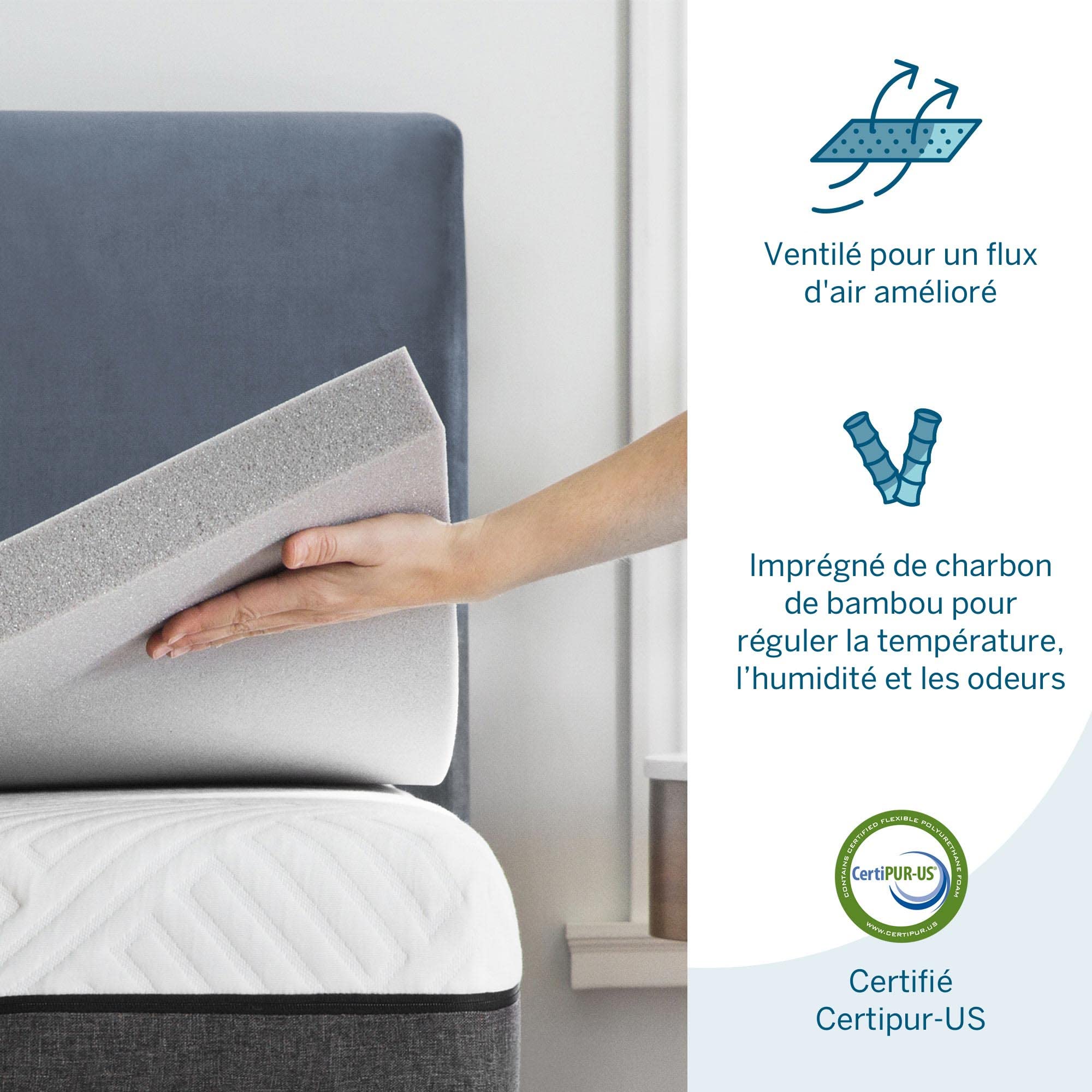 LUCID Surmatelas de 5 cm en Mousse à mémoire de Forme au de Charbon de Bambou – Surmatelas 80 x 190 cm, Gris