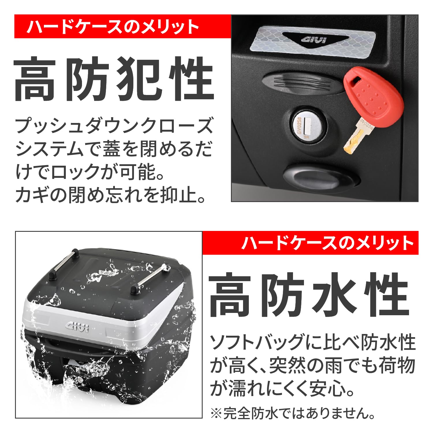 GIVI(ジビ) バイク リアボックス モノロック B32N-ADV