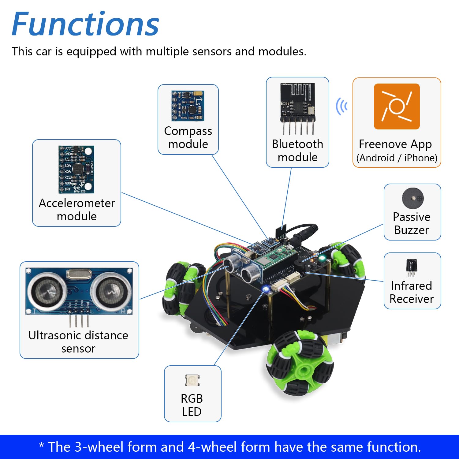 FREENOVE Omni Wheel Car Kit for Raspberry Pi Pico 2 W (Included), Dual Arm Cortex-M33 and Dual Hazard3 RISC-V Microcontroller, 3-Wheel and 4-Wheel Forms, Accelerometer Module, Compass Module