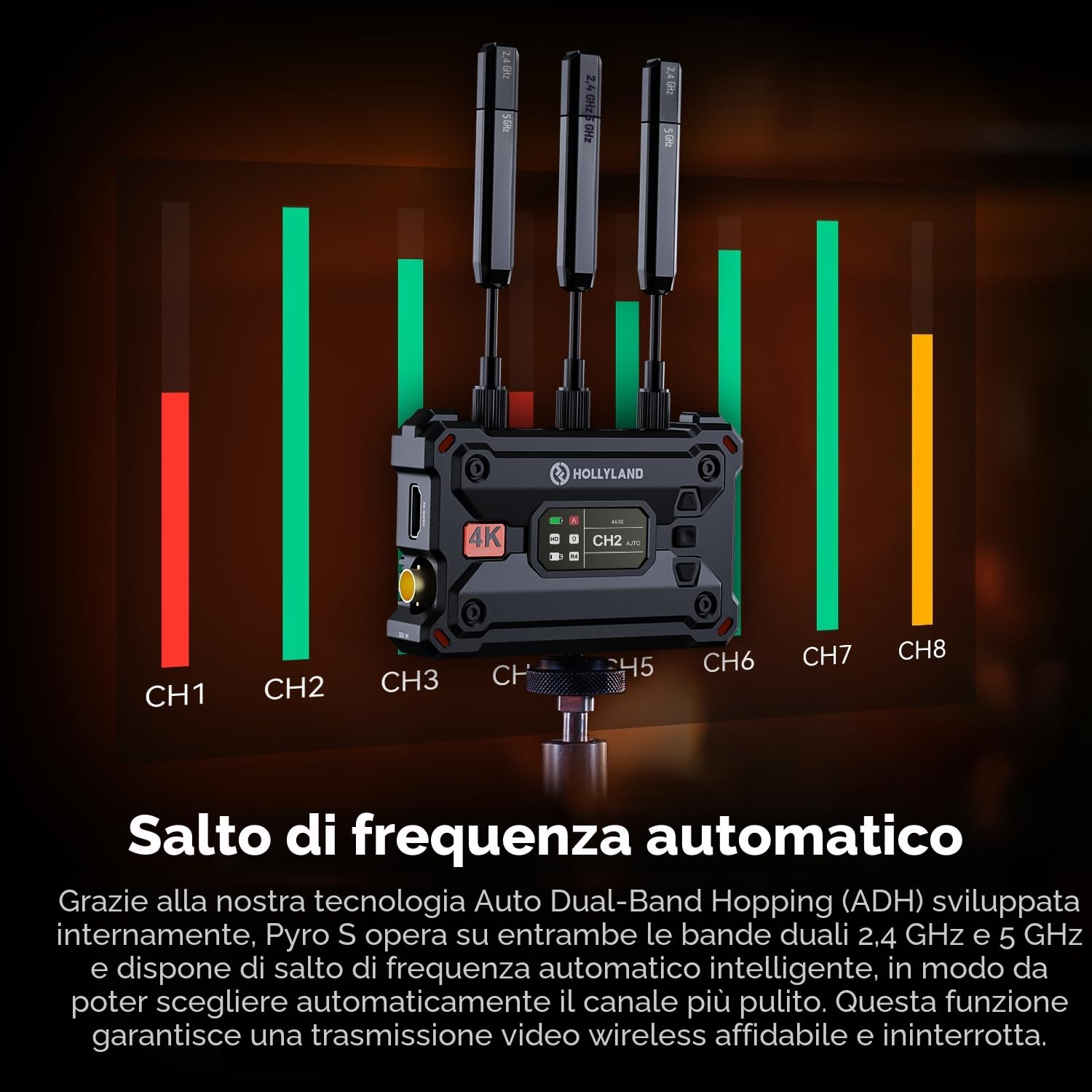 Hollyland Pyro S [4K30] System di Trasmissione Video HDMI SDI Wireless, 1080p60, 400m, 50 ms di Latenza, Fino a 4 RX, Dual Band Hopping Automatico (ADH), Scansione Smart dei Canali, UVC Live Stream