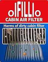 Vista 3 de OIFILLIO Filtro de aire de cabina para Mercedes C300 (2015-2023), GLC300 (2016-2022), E300 (2017-2019), E400 (2018), E350 (2020-2023), E450