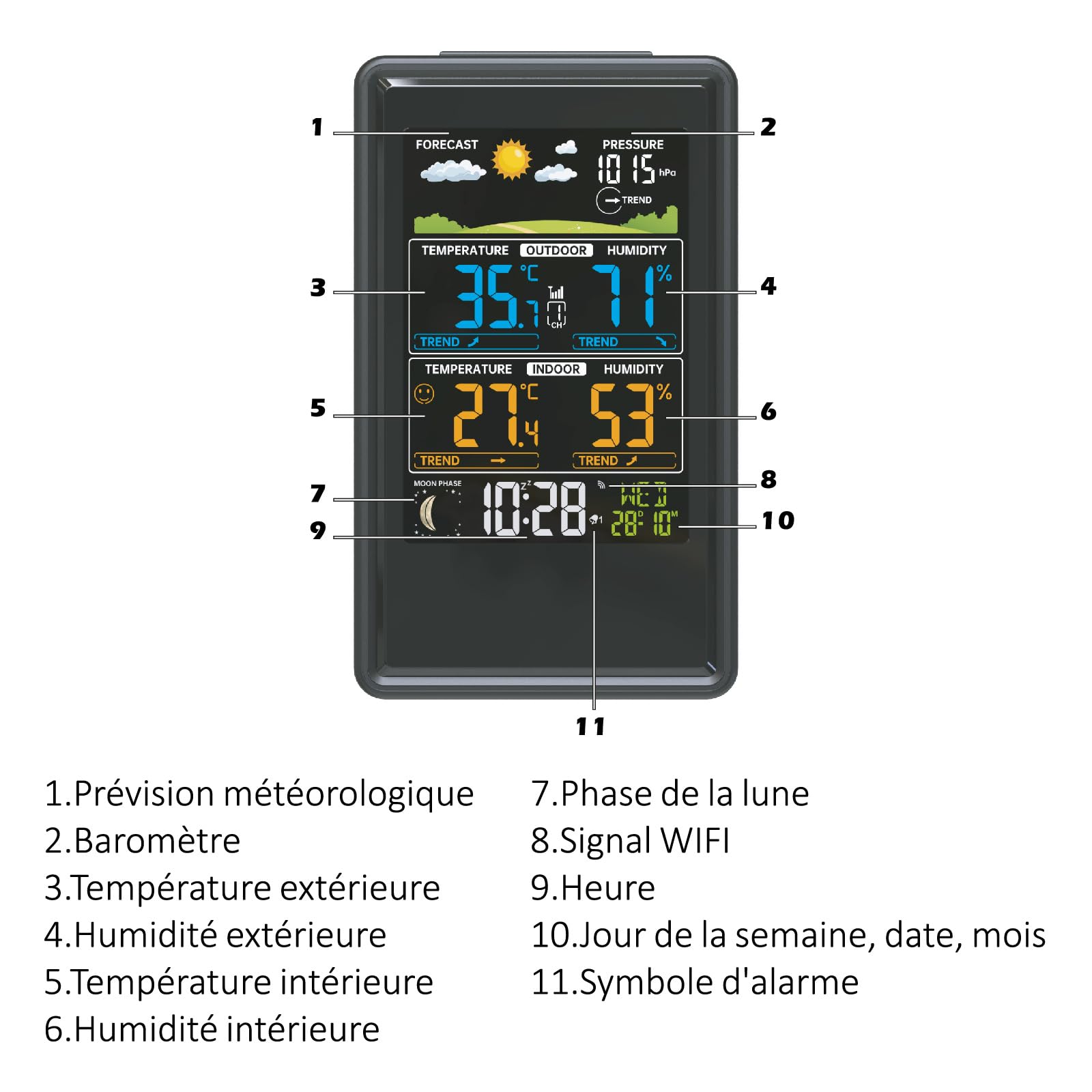 Station Météo Connectée connectée Wifi – 4 en 1 + 2 Capteurs Thermo-hygromètre