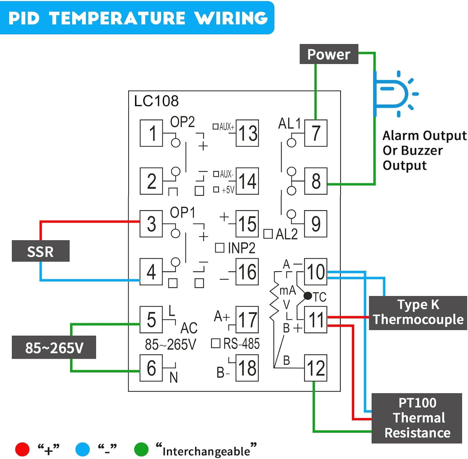 Detailed PID Temperature Controller Wiring Diagram for LC108
