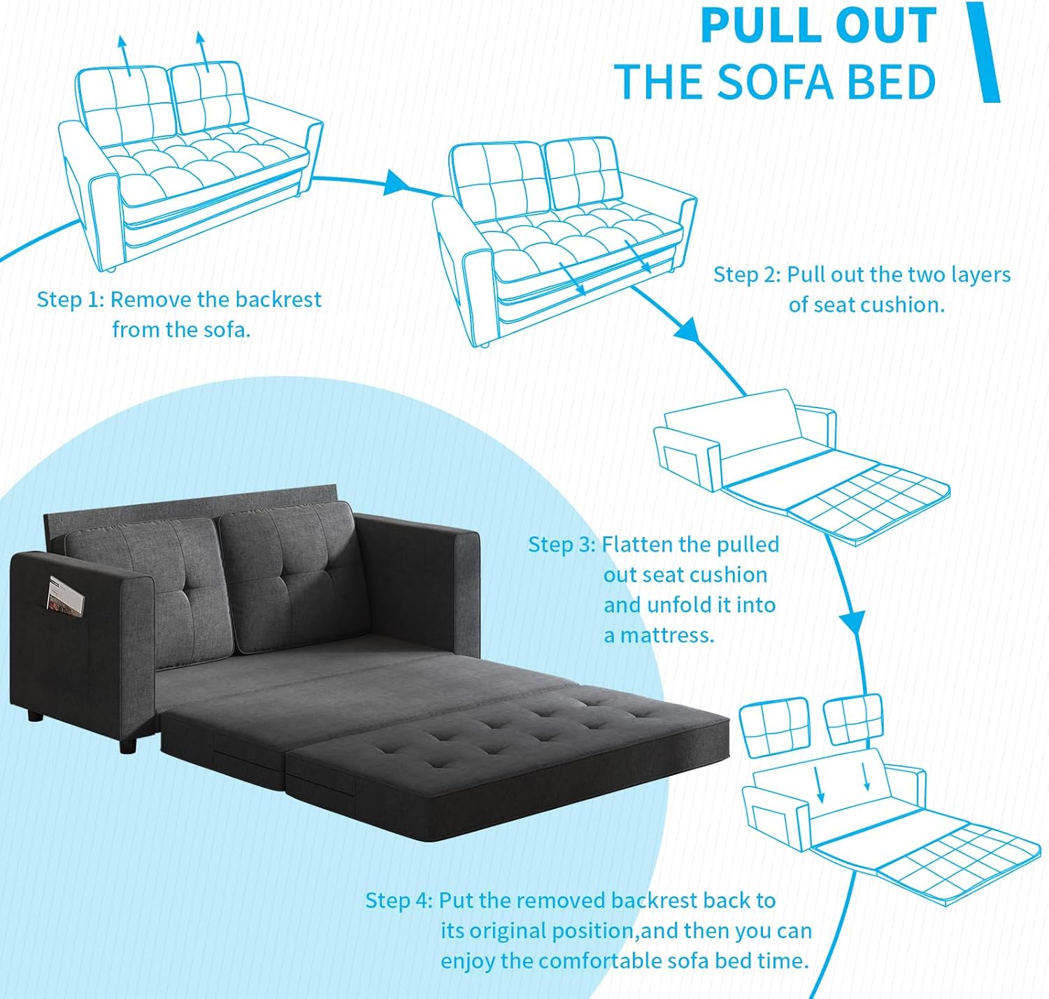 Mjkone Futon Floor Pull Out Sofa Bed, Folding Loveseat Sleeper with Tri-Fold Pullout Beds, 55" Width 2-in-1 Multi-Function Fold Out Gaming Sleeper Sofas Couch for Living Room Home Office, Dark Grey