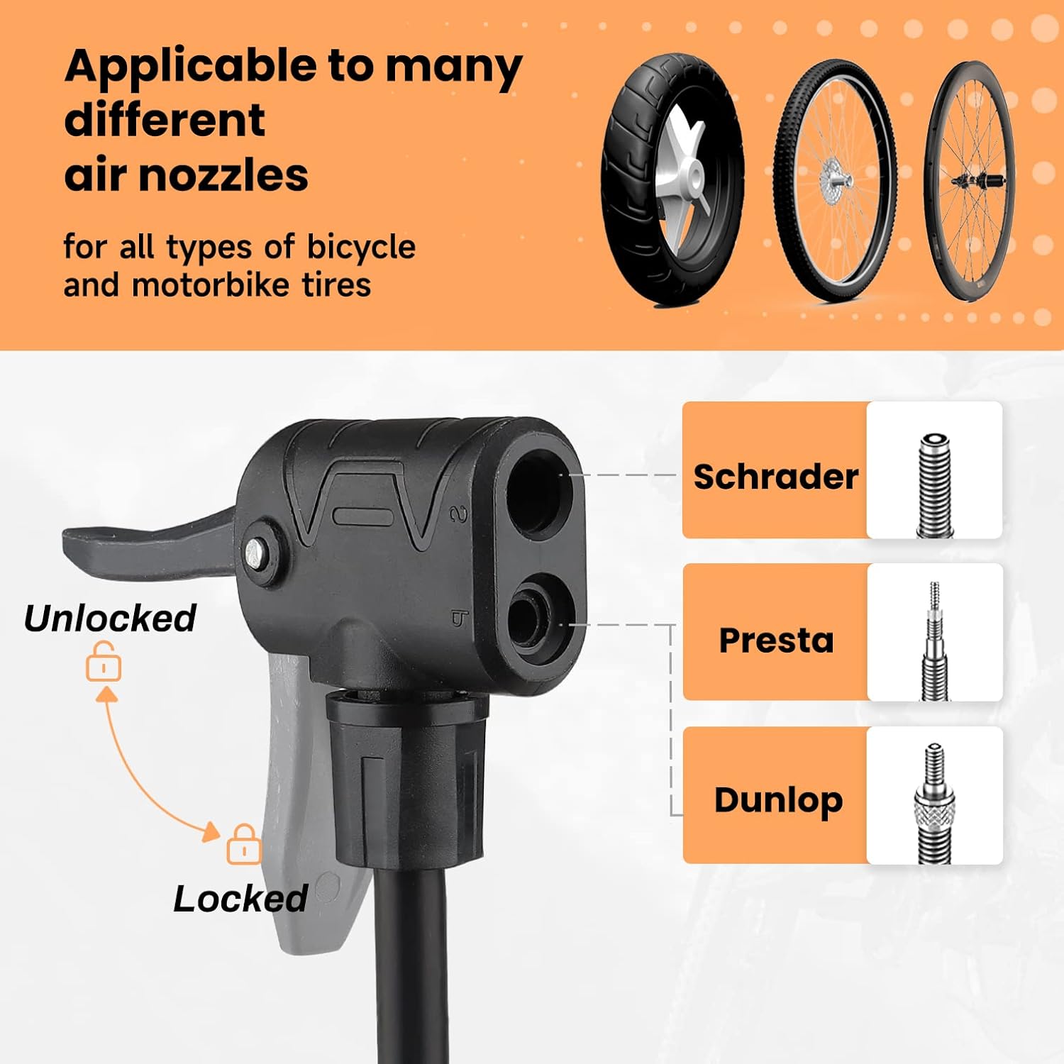 Hycline Bike Floor Pump with Gauge,Bicycle Tire Pump Inflator with High Pressure 160 PSI,Fits Schrader and Presta Valve,Air Pump for Bike Tires MTB Sports Balls-Orange : Sports & Outdoors