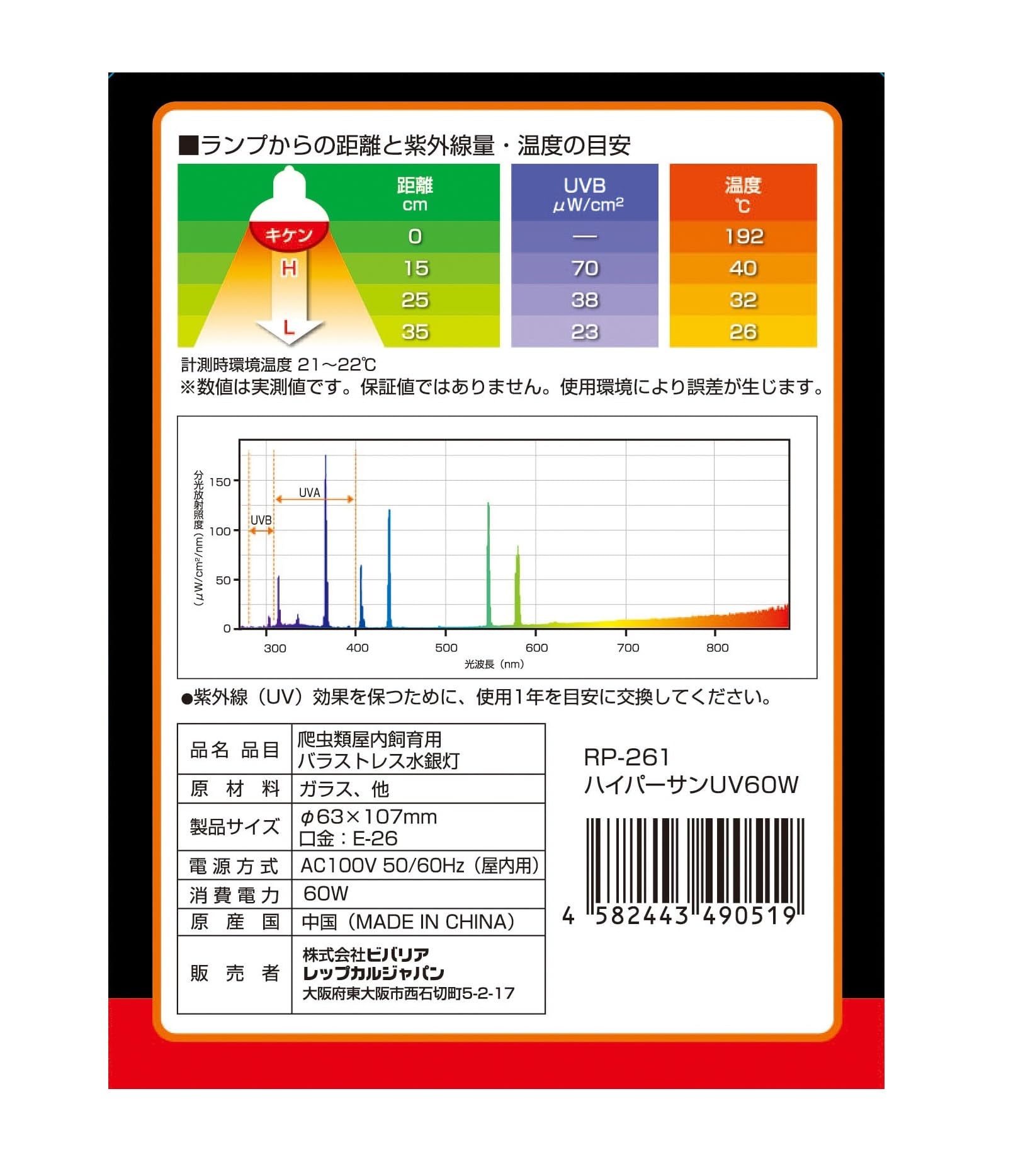 Amazon.co.jp: ハイパーサンUV 60W バスキングスポット 保温