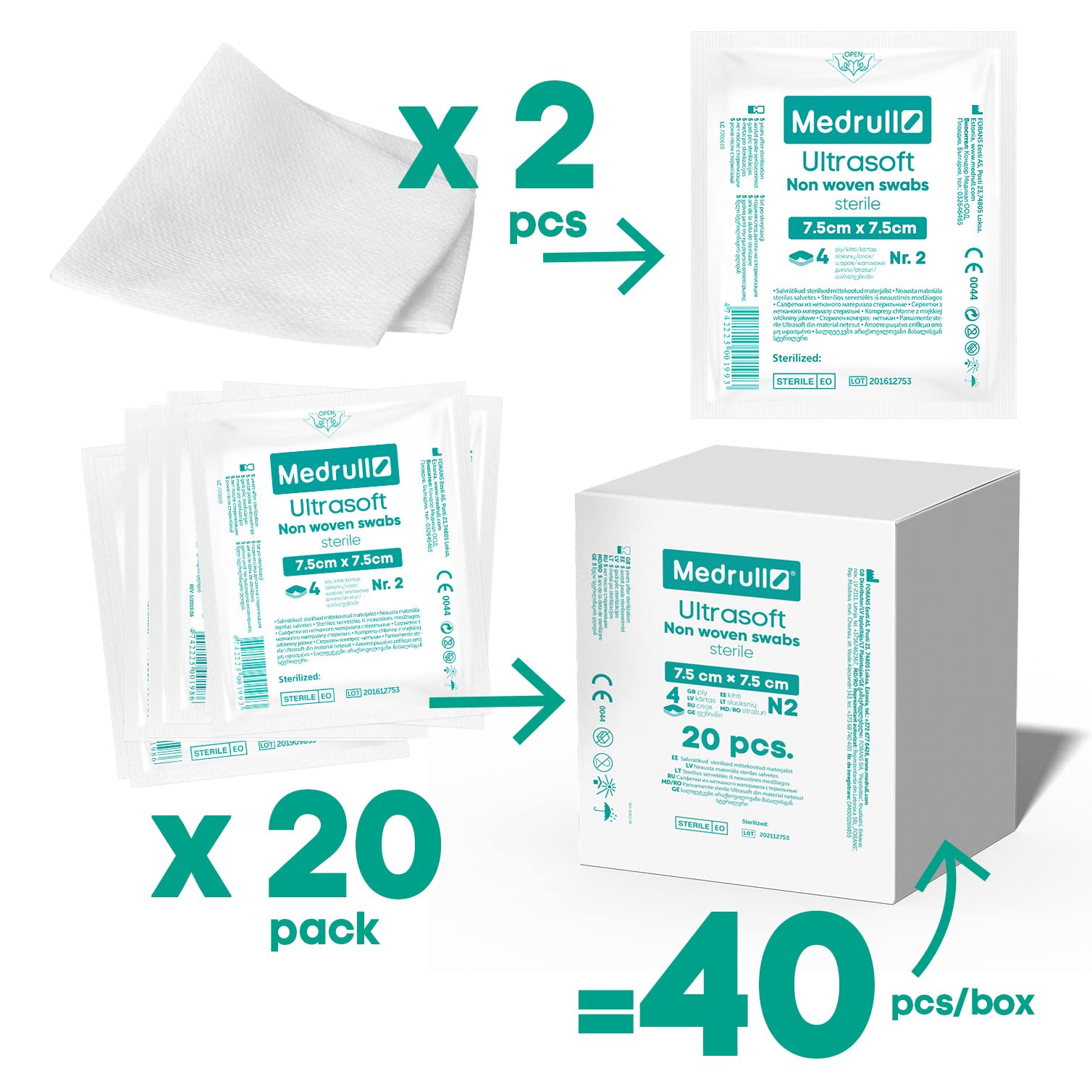 Medrull Impacchi non tessuto STERIL ULTRASOFT – 4 strati – 7,5 cm x 7,5 cm – Confezione 2 pezzi – 20 sacchetti di carta (40 pezzi) x 20 scatole