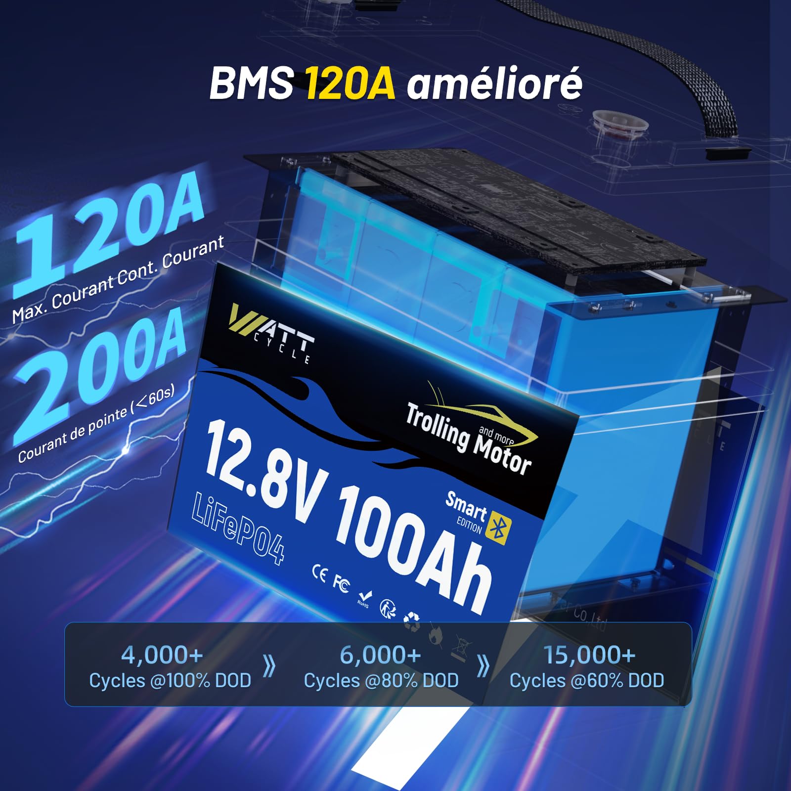Wattcycle Pack de 2 Batteries Lithium 12V 100Ah LiFePO4 Bluetooth, Batterie Marine IP67 avec BMS 120A et Protection Anti-Froid, pour Bateau, Moteur Électrique, Camping et Solaire