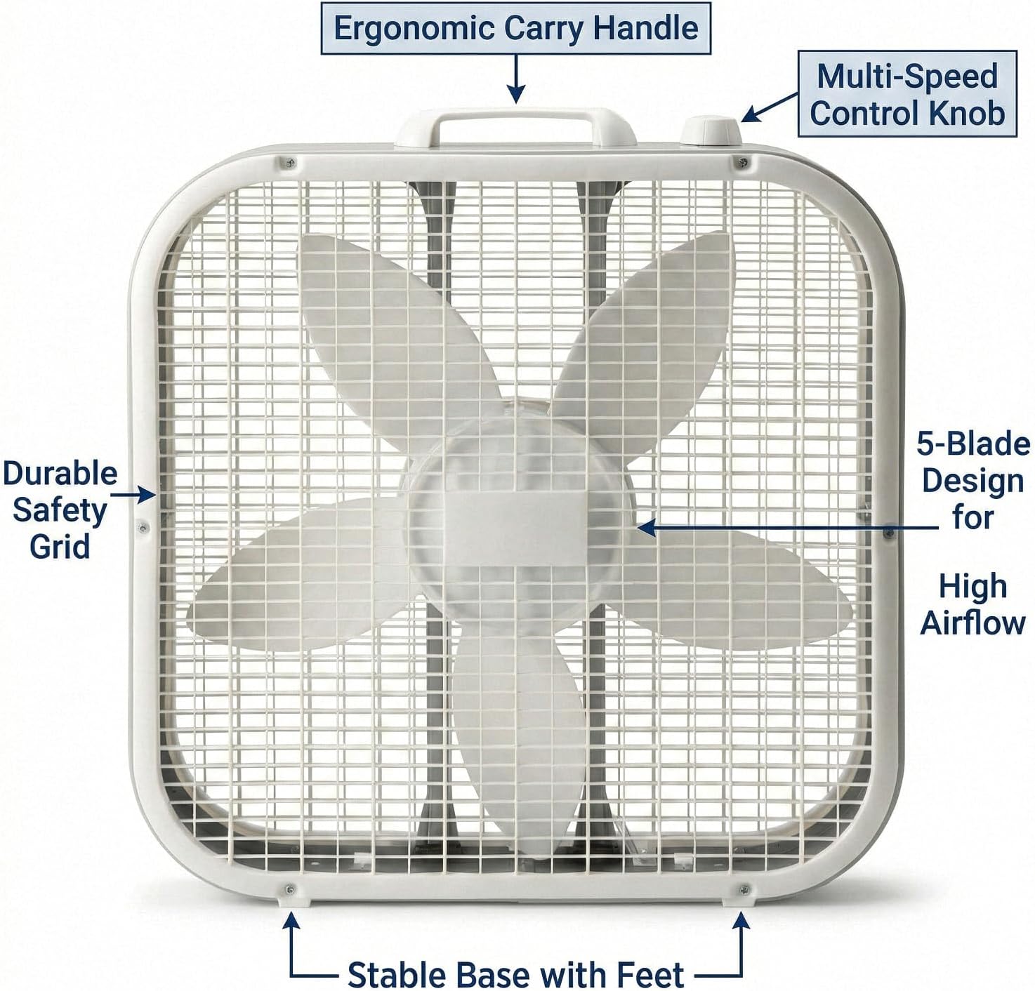 20-Inch Weather-Resistant Box Fan – 3-Speed High Velocity Air Circulator for Window, Greenhouse & Home – Energy Efficient Floor Fan with Carry Handle, White
