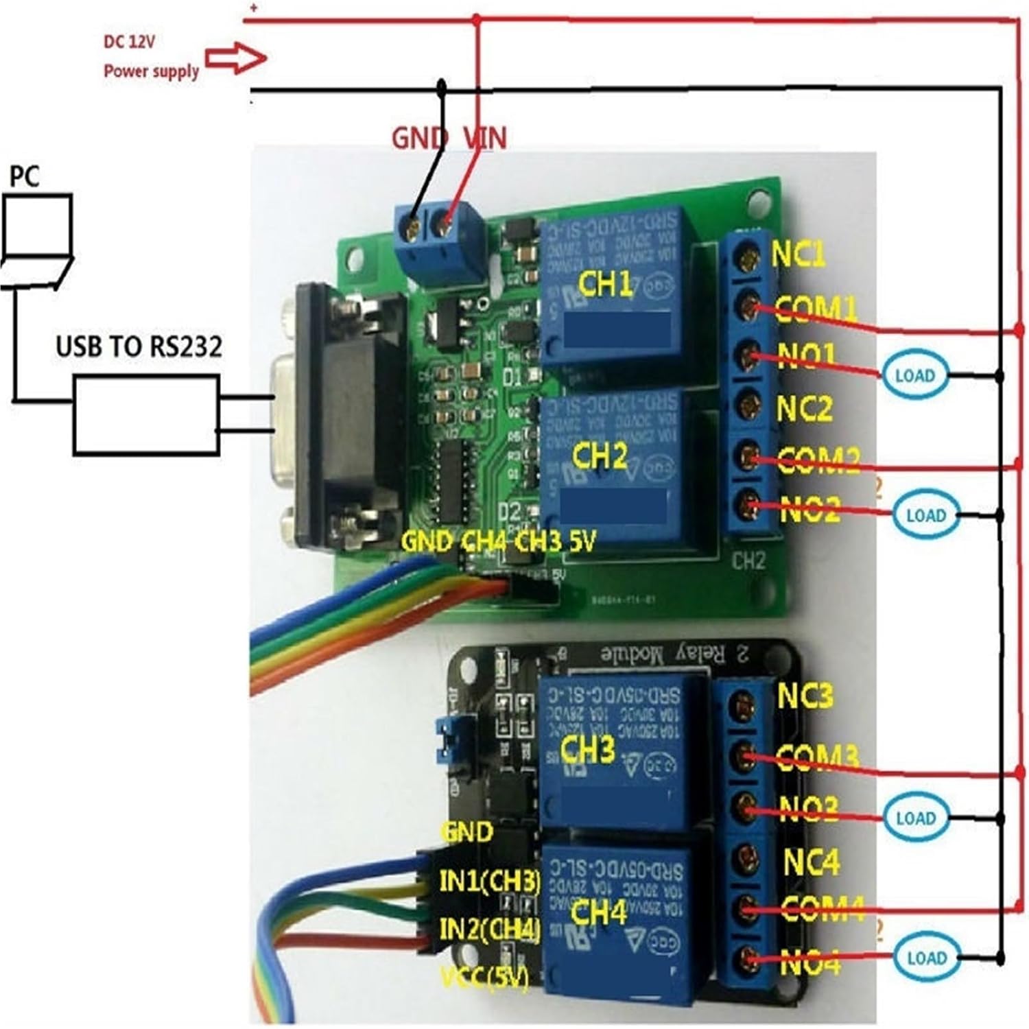DC 9V 12V 4Channel RS232 Relay Serial Port UART Board Replace Smart PLC USB Network Ethernet Time Relay