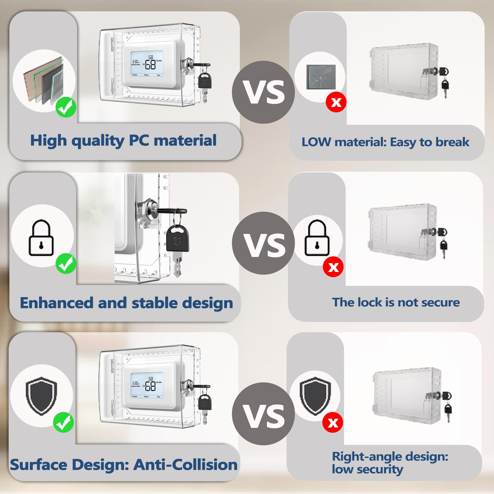 6 PCS Large Thermostat Lock Box Cover with Key, Clear Thermostat Cover with Lock Compatible with Home Thermostat On Wall, AC Lock Box Cover with Key Fits Thermostats 5" H x 6" W or Smaller