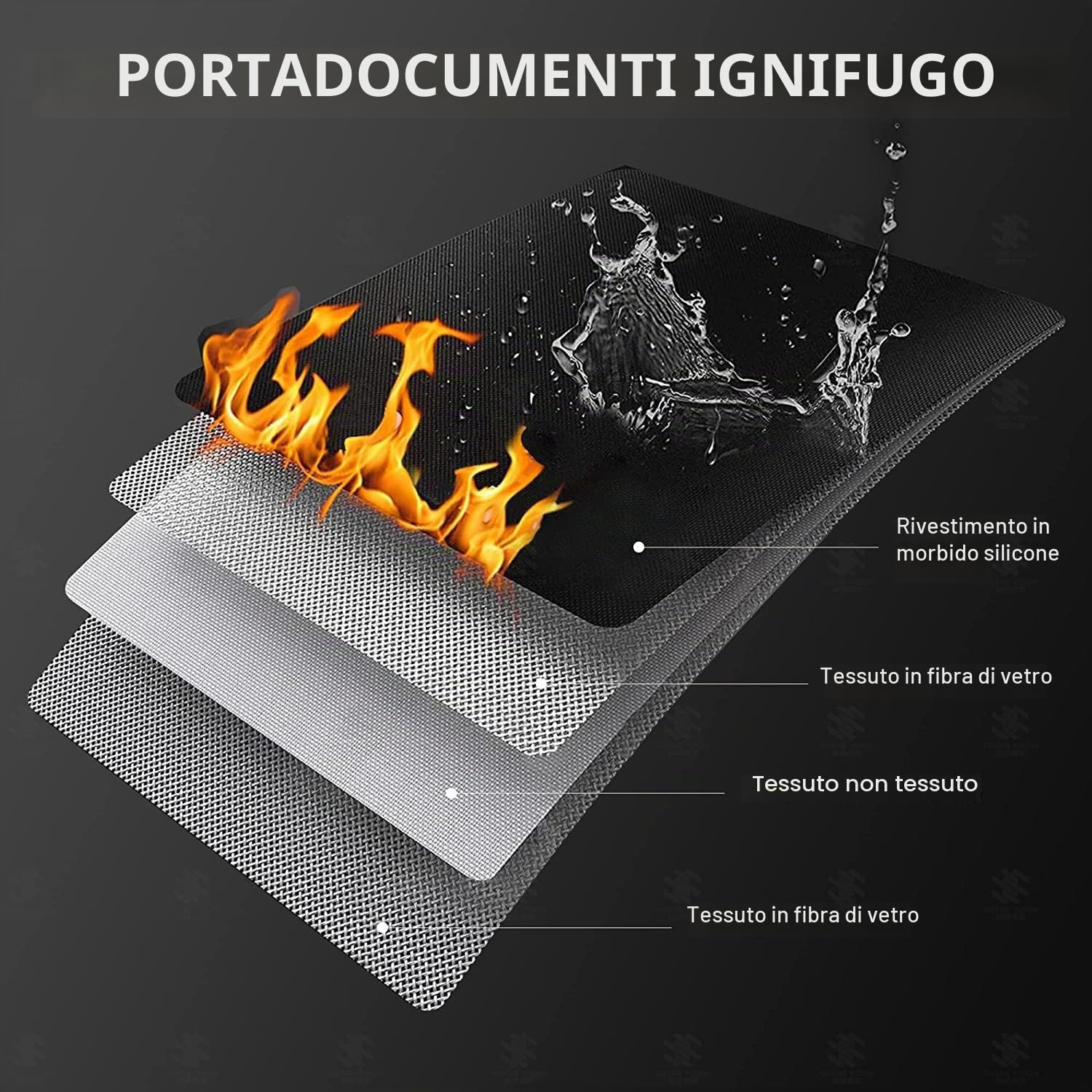 Borsa per documenti ignifuga impermeabile e ignifuga 20 x 14 cm，4 pezzi Sacchetto Antincendio Impermeabile, per documenti, denaro, passaporto, file bancari e contanti
