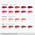 Wonderskin Wonder Blading All Day Lip Stain Peel Off Masque - Long Lasting, Waterproof and Transfer Proof Red Lip Tint, Matte Finish Peel Off Makeup (Hayley Masque)