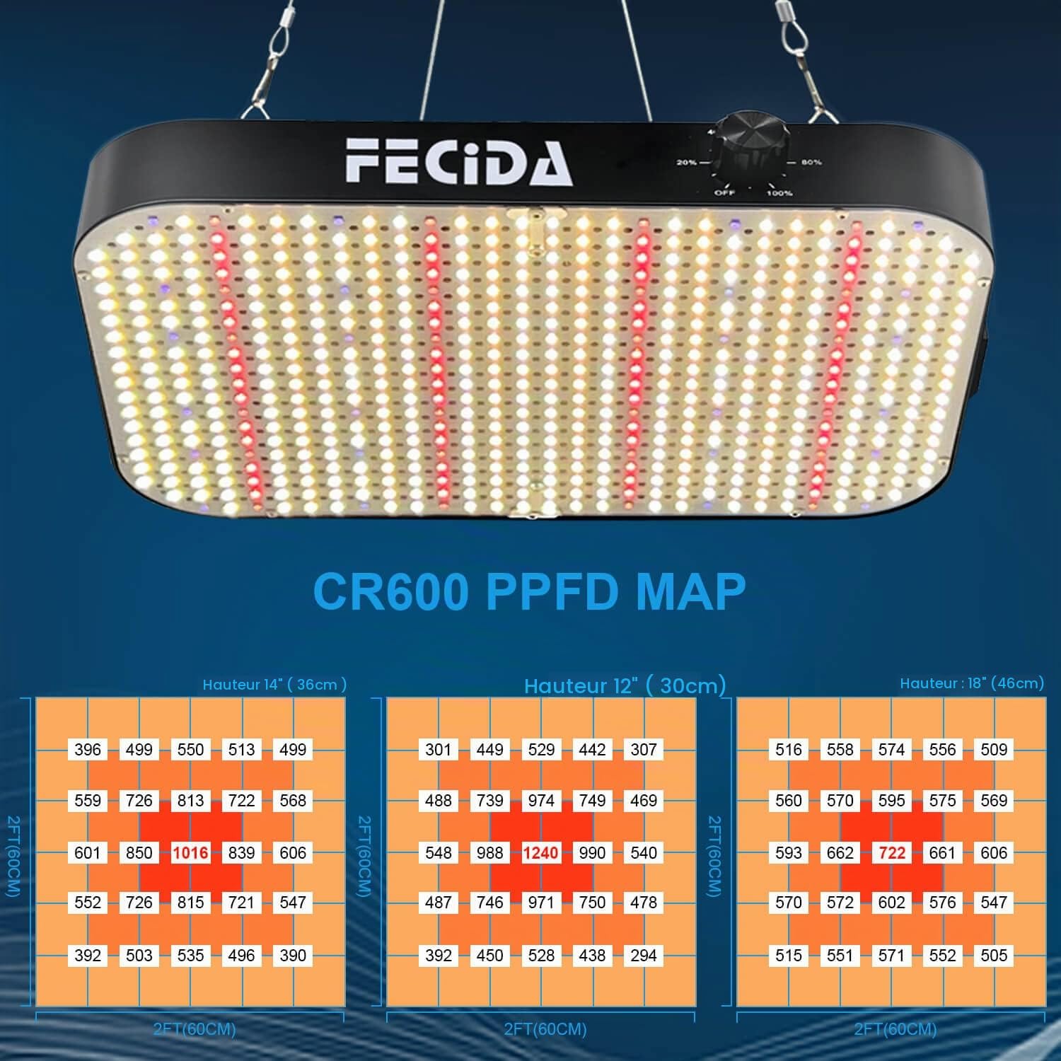 FECiDA Dimmable Lampe Horticole LED Grow Light 1000W, Lampe Croissance Plante Interieur, Lampe de Culture Spectre Complet, Lampe Pour Plante Semis Floraison