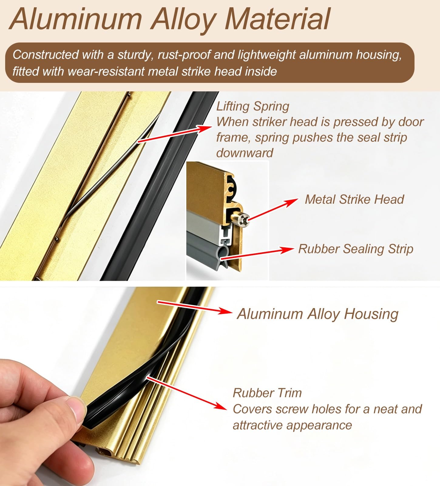 Paraspifferi Sottoporta Kit di Ferramenta La Guarnizione Inferiore Della Porta Automatico | Guarnizione per Porta Insonorizzata e Personalizzabile Contro Polvere, Luce e Roditori(Right,75cm(29 1/2"))