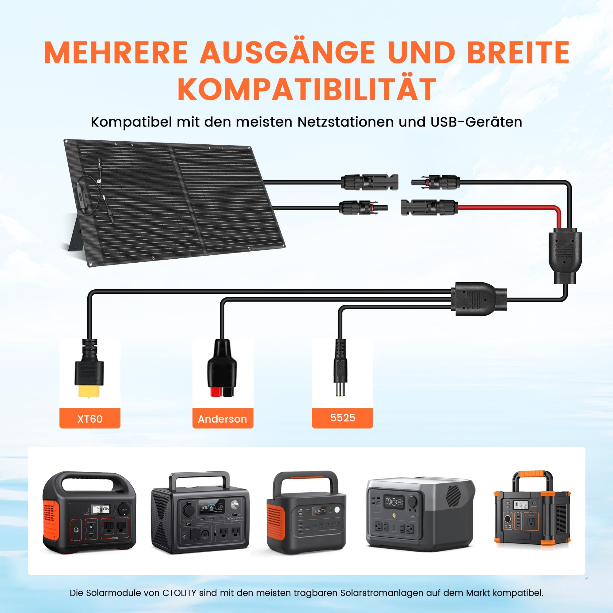 Solarpanel Faltbar 100W, Tragbare Solarmodul 20.5V Ausgang mit 10 Connectors, 23% Hocheffizienterad Monokristallines Solarmodule für Camping, Wandern, Powerstation, Outdoor usw