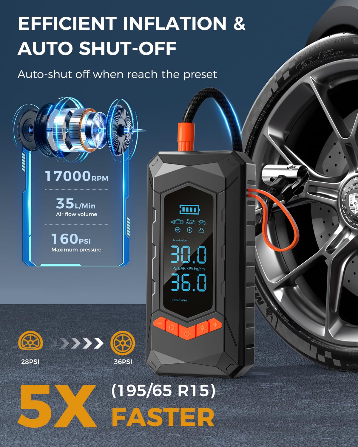 Tire Inflator Portable Air Compressor 160 PSI 25000mAh Cordless Air Pump for Car Tires with Digital Pressure Gauge — view 3