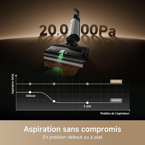 MOVA X4 Pro Aspirapolvere Lavapavimenti - 8