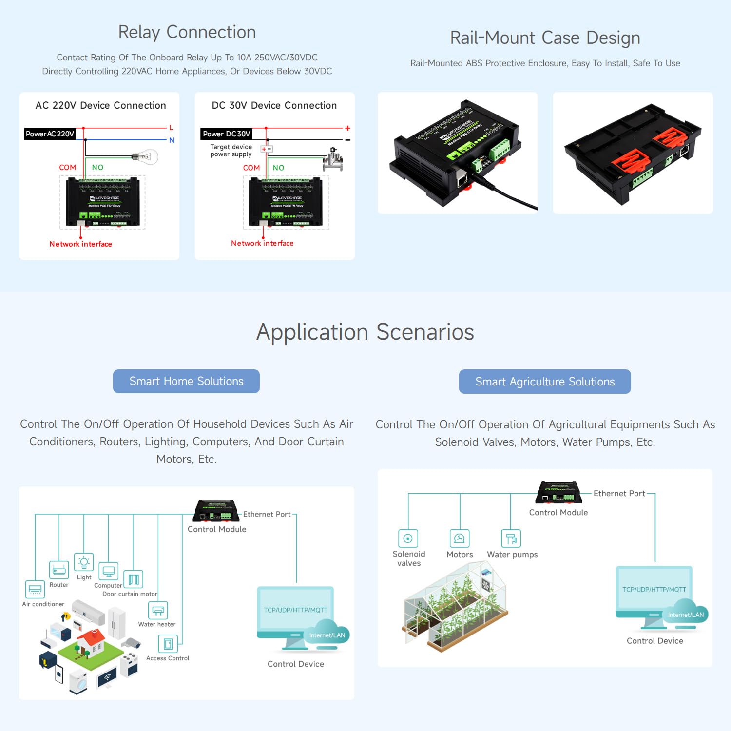 Waveshare 8-Ch Ethernet Relay Module, Modbus RTU/Modbus Transmission Control Protocol, PoE Port Communication, with Various Isolation and Protection Circuits, Industrial Grade Rail-Mount Case