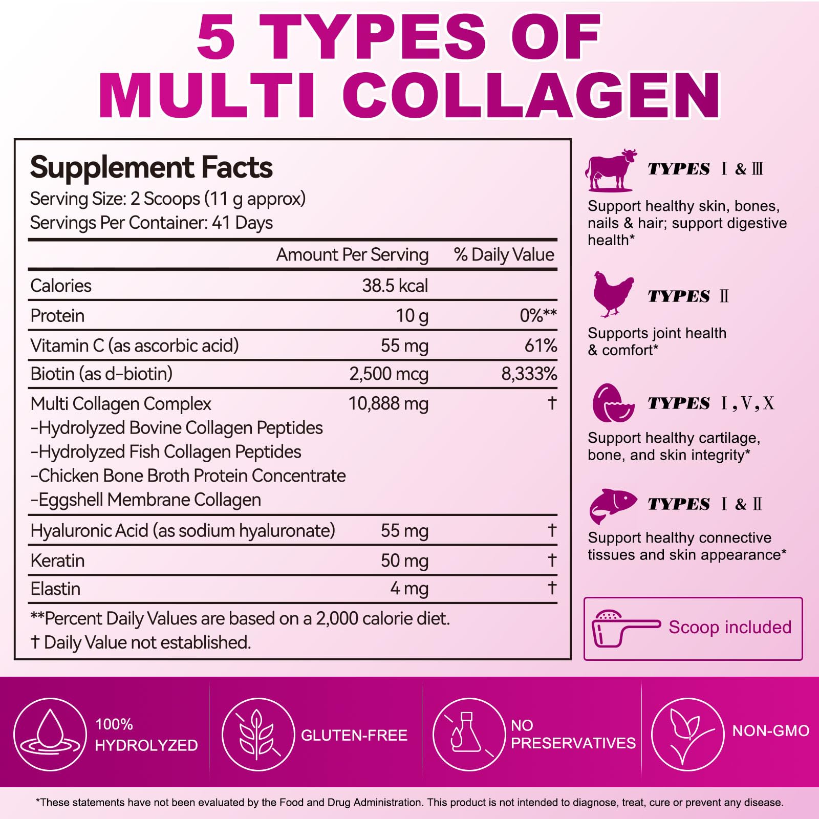Multi Collagen Peptides Powder | Types I, II, III, V, X | 16 Oz (41 Servings) Hydrolyzed Collagen with Biotin, Vitamin Supports Healthy Skin, Joints, Hair, and Nails | Unflavored & Dissolves Easily — Amazon image 6