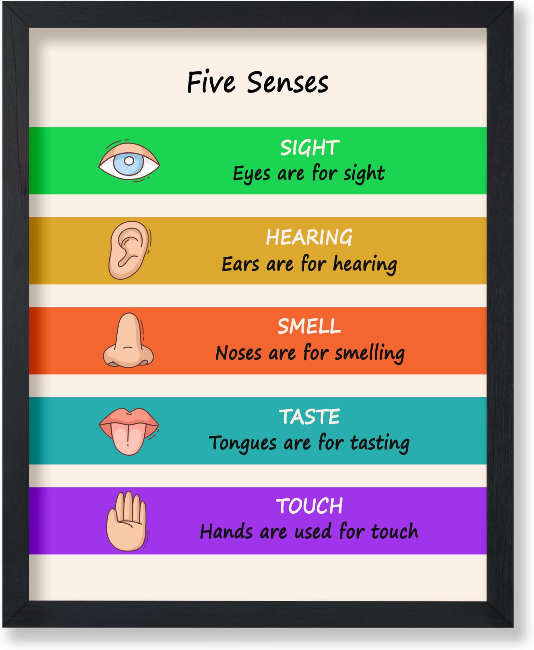 Poster Master Five Senses Poster - Senses Chart Print - Educational Art - Learning Materials Art - Gift for Students & Teachers - Decor for Library, Classroom or Playroom, 18x24 Unframed Wall Art