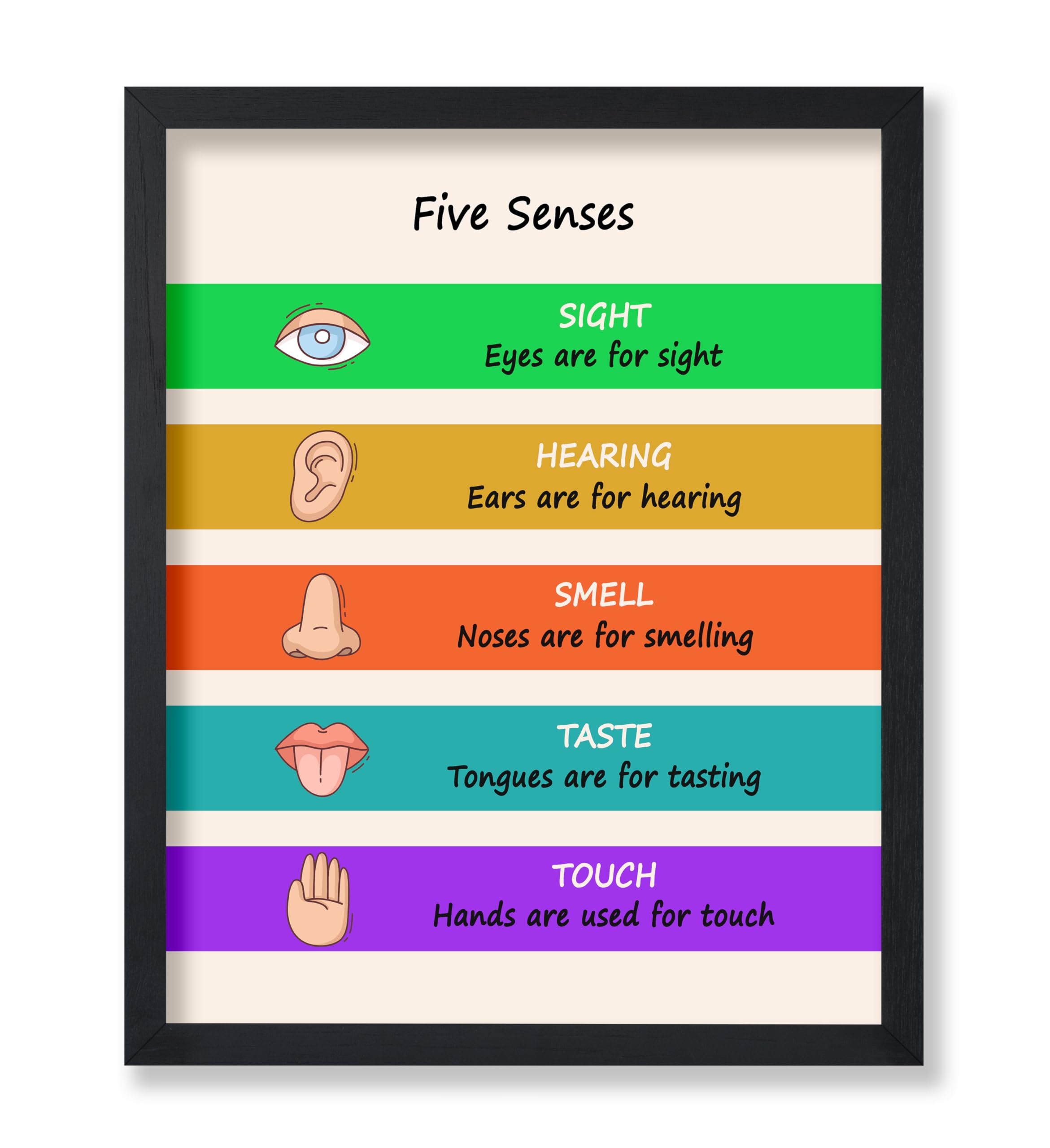 Five Senses Poster - Senses Chart Print - Educational Art - Learning Materials Art - Gift for Students & Teachers - Decor for Library, Classroom or Playroom, 18x24 Unframed Wall Art