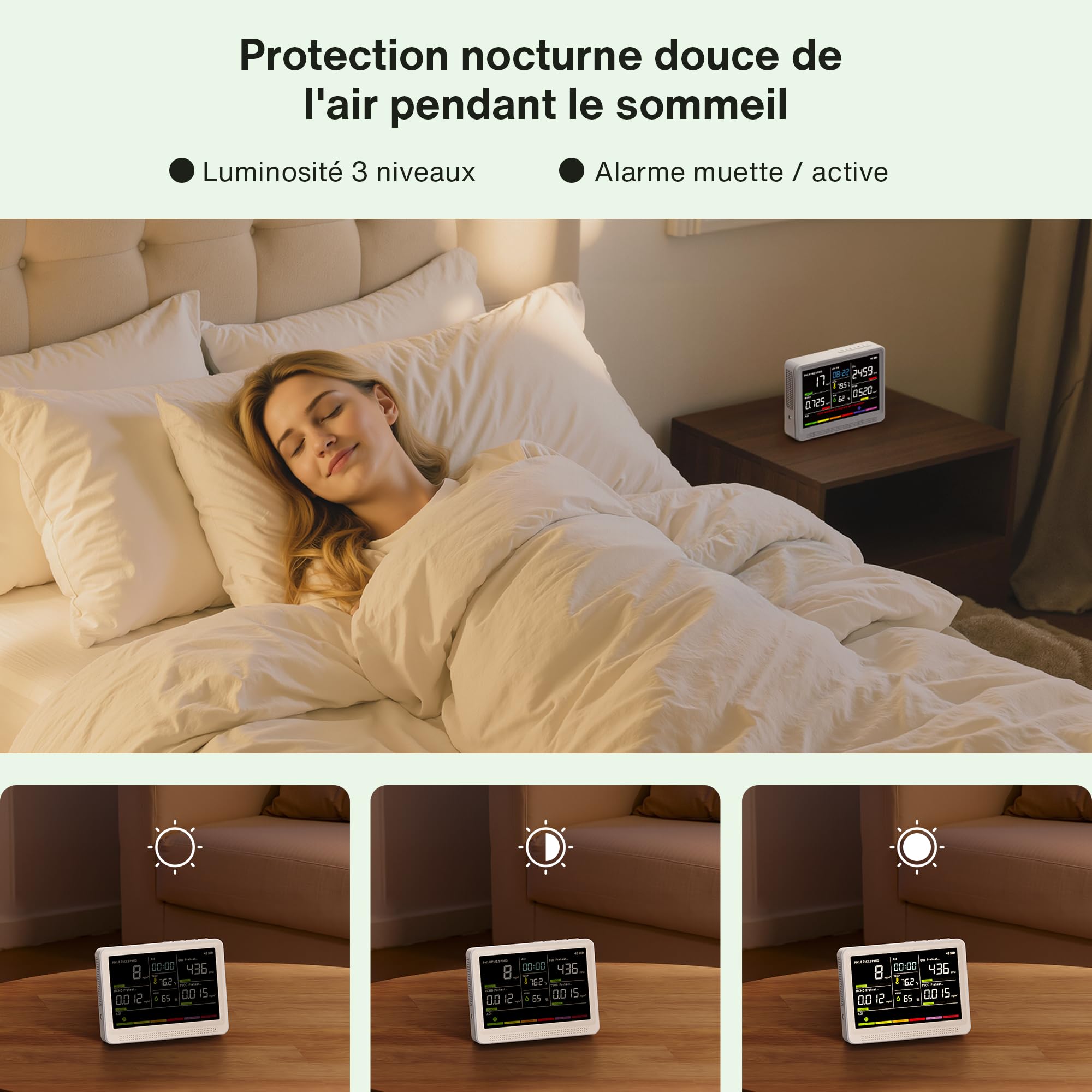 bonoch 16-en-1 Appareils Mesurant Qualité Air Intérieur avec Batterie 10h & Écran 5,5", 9 AQI + 7 Alertes, Détecteur de COV, CO2, PM2.5, PM1.0, PM10, HCHO, Température/Humidité & Heure-Blanc