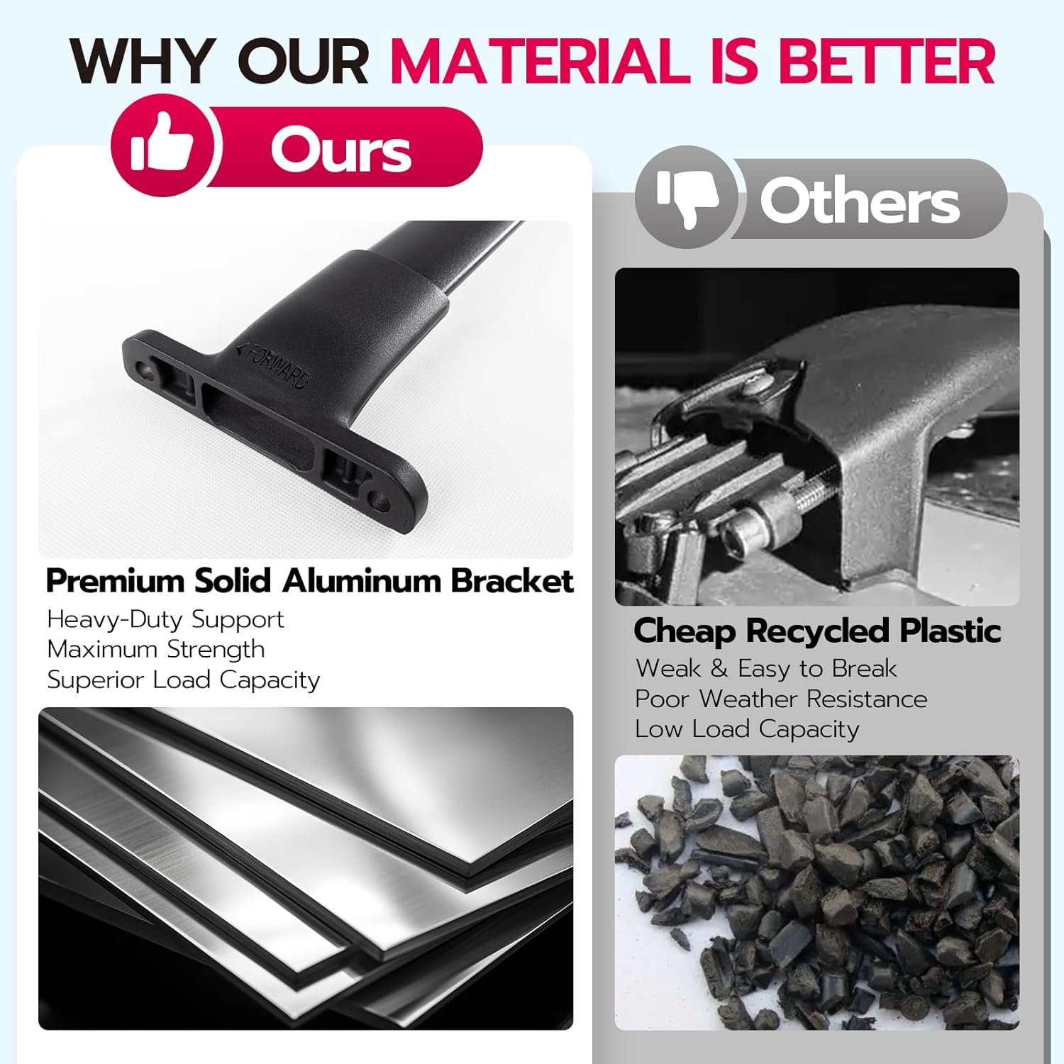 Roof Rack Cross Bars 220lbs Compatible with Ford Explorer 2016 2017 2018 2019 Base/Limited/XLT/Sport/Platinum Aluminum Crossbars Cargo Bars Ski Snowboard Luggage Kayak Bike Carrier