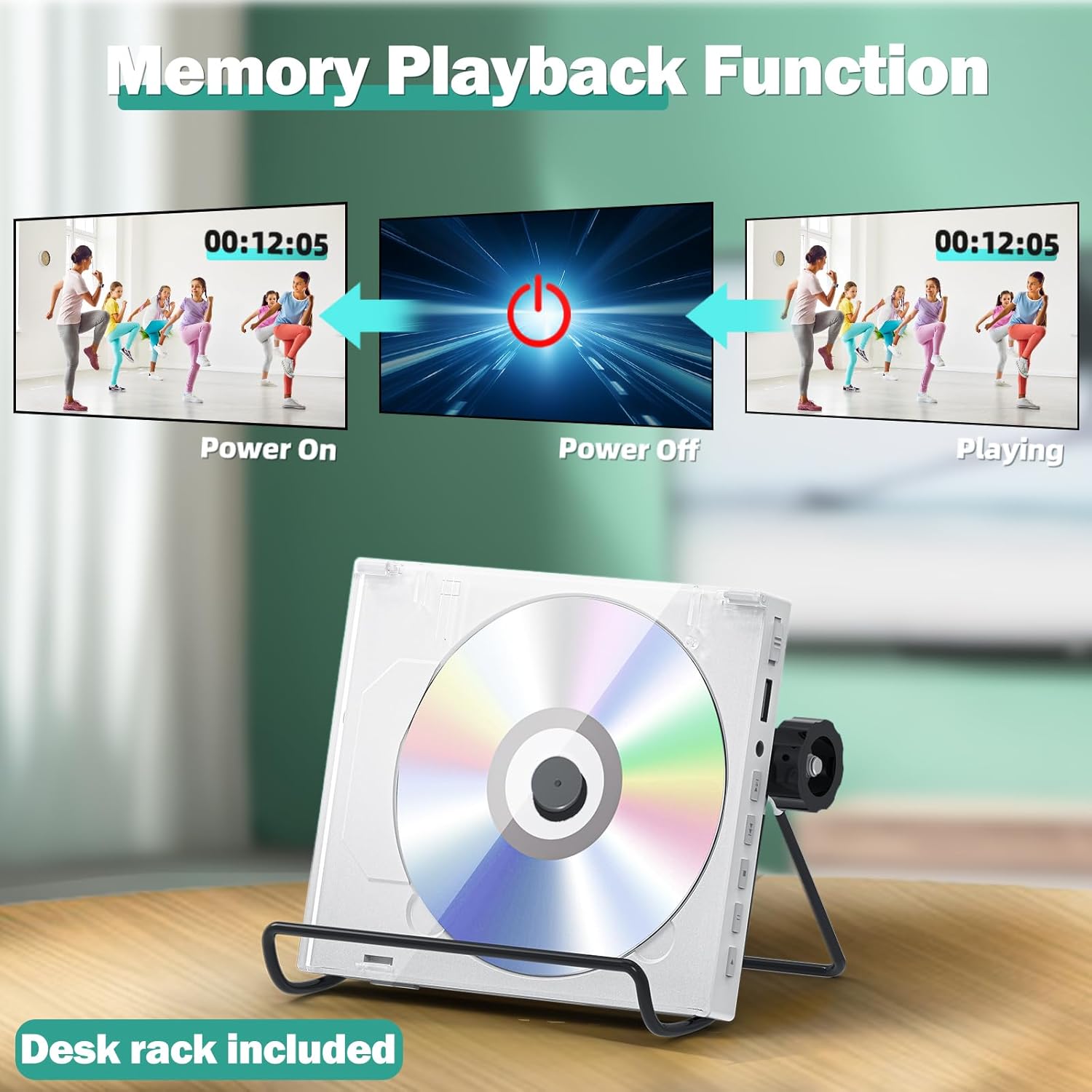 World map illustrating the region-free capability of the MAITE Mini DVD Player