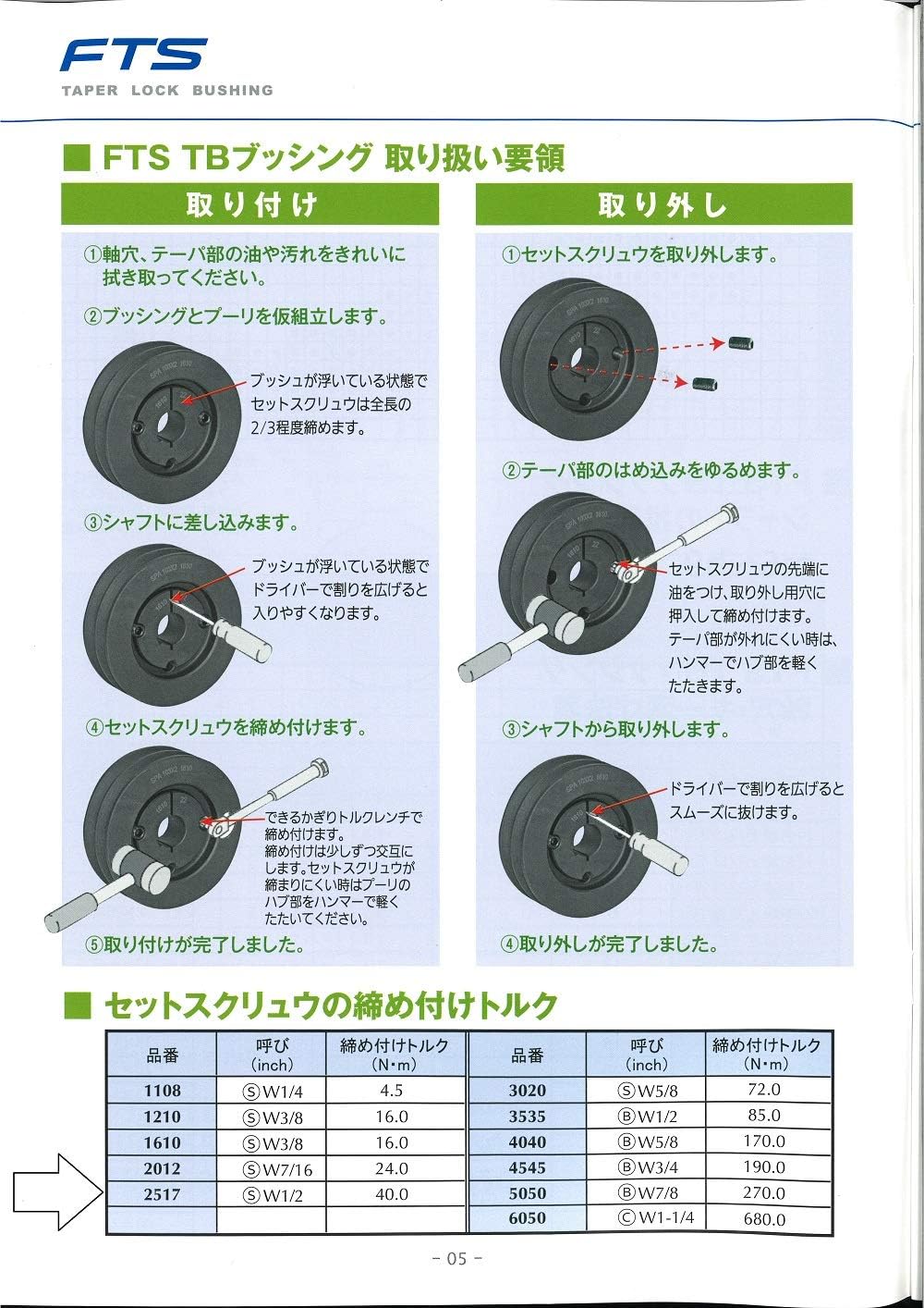Fts SPB200-3-48 Bushing Pulley, SPB Booklet (TB2517 Bushing), Shaft Diameter 1.9 inches (48 mm), Key Dimensions 5.5 x 3.5 inches (14 x 9 cm), Depth 8.2 x Height 8.2 x Width 2.5 inches (20.7 x 6.3 cm)