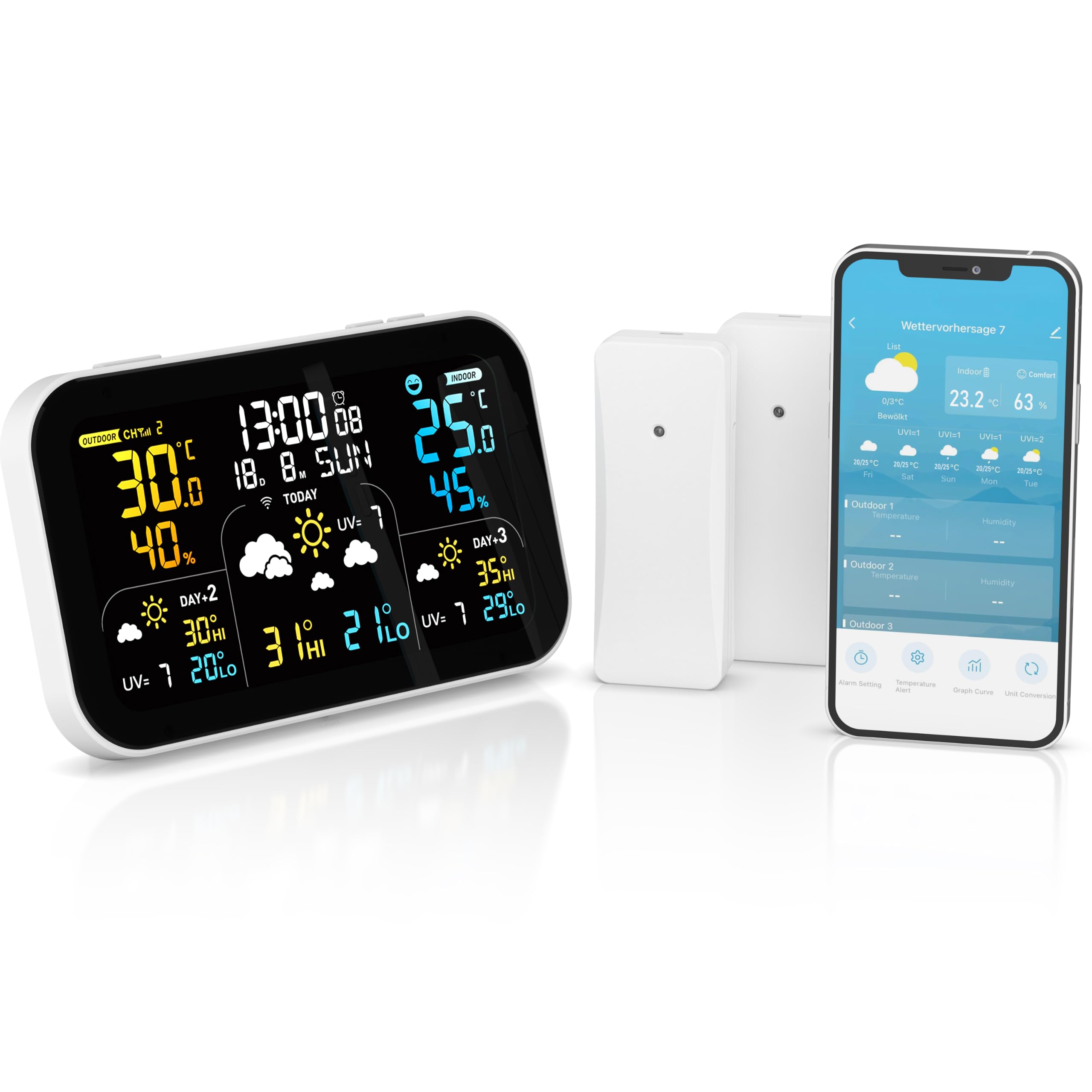 Brandson – Funk Wetterstation Wlan mit Außensensor – Farbdisplay – Wettervorhersage – Innen und Außentemperatur – WiFi Smart App Steuerung – Tuya Smart – Smart Life - mit 2 Außensensoren