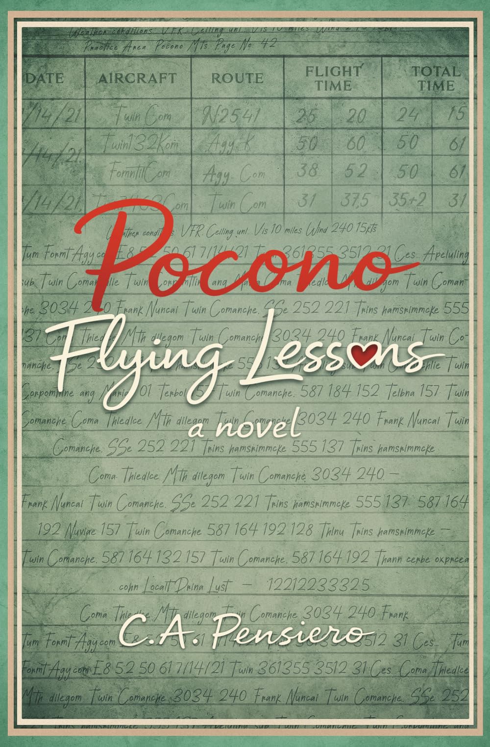 Pocono Flying Lessons: A Novel