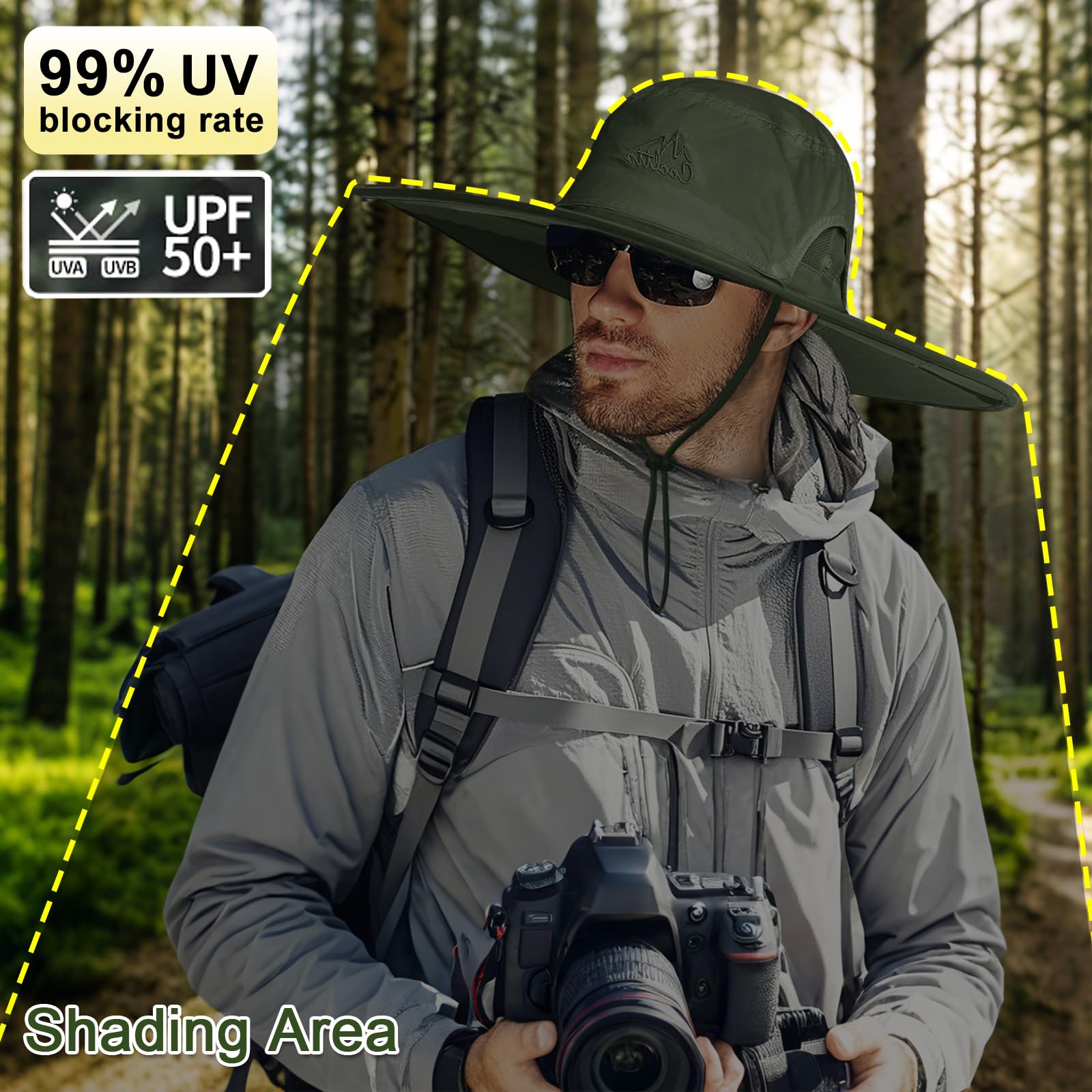 Cooltto Sun Hats for Men/Women with UPF 50+ UV Protection, Wide Brim Waterproof Breathable for Cycling Fishing, Hiking, Golf - Image 2