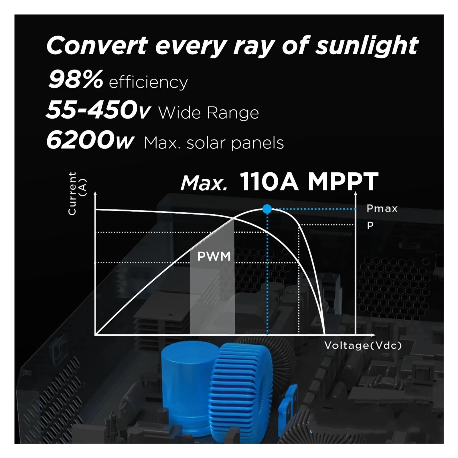 Power Inverter Inversor Corriente Inversor Solar Híbrido De 62 KW con Controlador De Carga Solar MPPT De 110 A 48 V 220 V 230 V 7 KVA para Uso Fuera De La Red.(with WiFi)