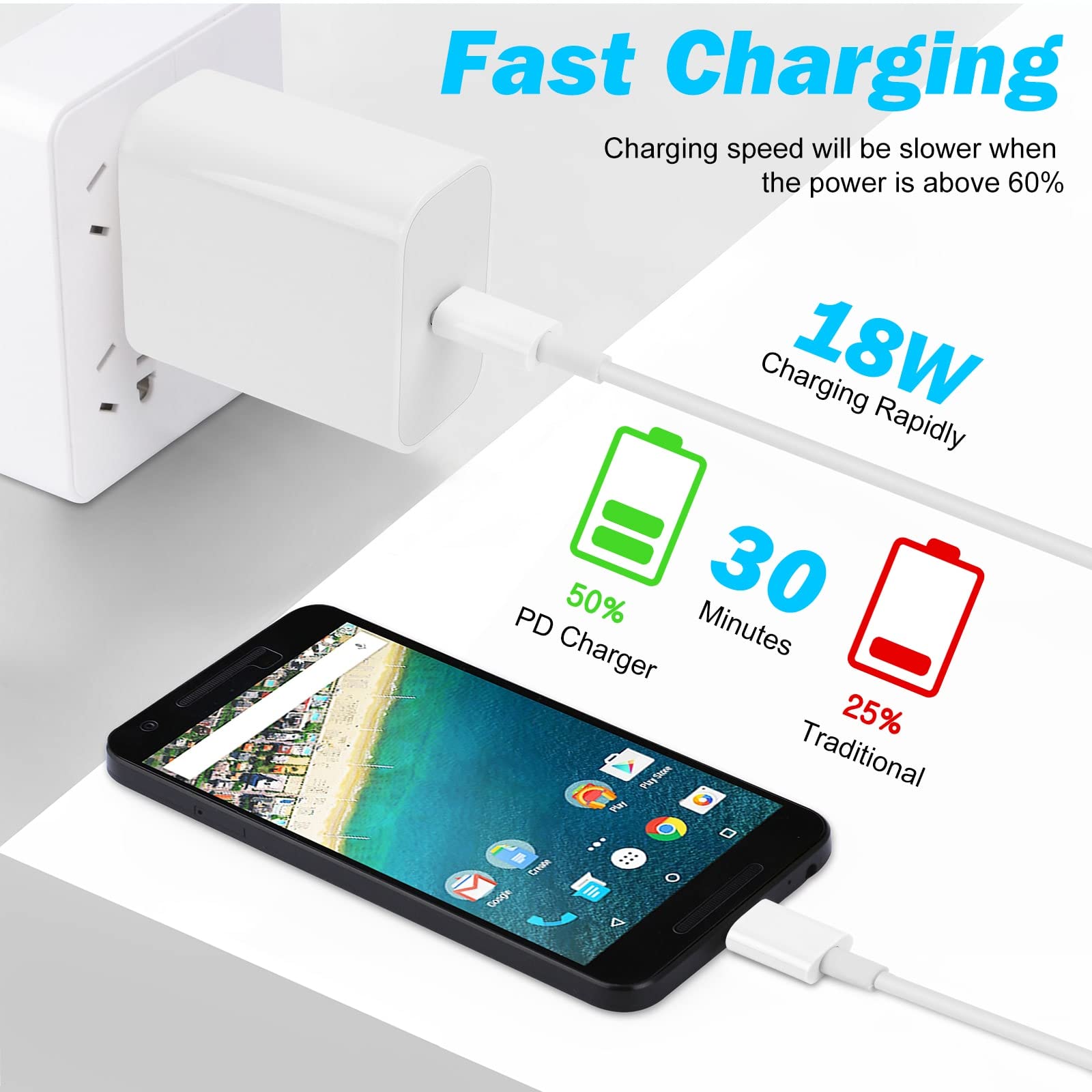 USB-C Charging Rapidly Fast USB C Fast Wall Charger for vivo X60 Pro+ and Other Pixel Devices (18W 3A PD Power Adapter + Extra Long 6.6 Foot USB-C, C-C Cable)