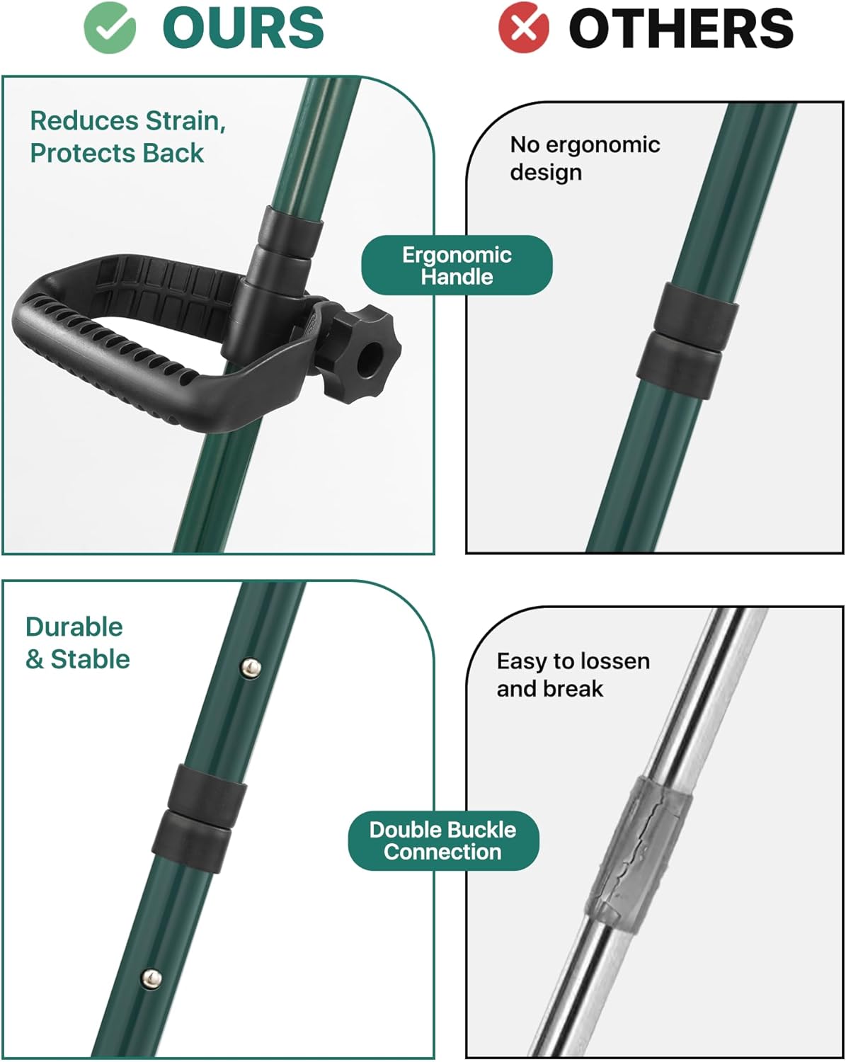 Lawn Leveling Rake 30x10'', Yard Leveling Rake for Soil with Adjustable Handle, Stainless Steel Lawn Leveler Tool for Garden, Backyard, Farm, Golf Course