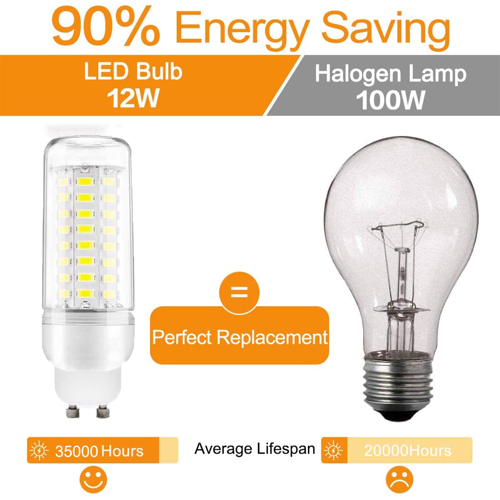 Bombilla LED tubular maíz GU10 12 W, frío, 6000 K, equivalente a luz incandescente 100 W, candelabro LED GU10, bombillas ángulo haz 360 grados, no regulables, 8 unidades
