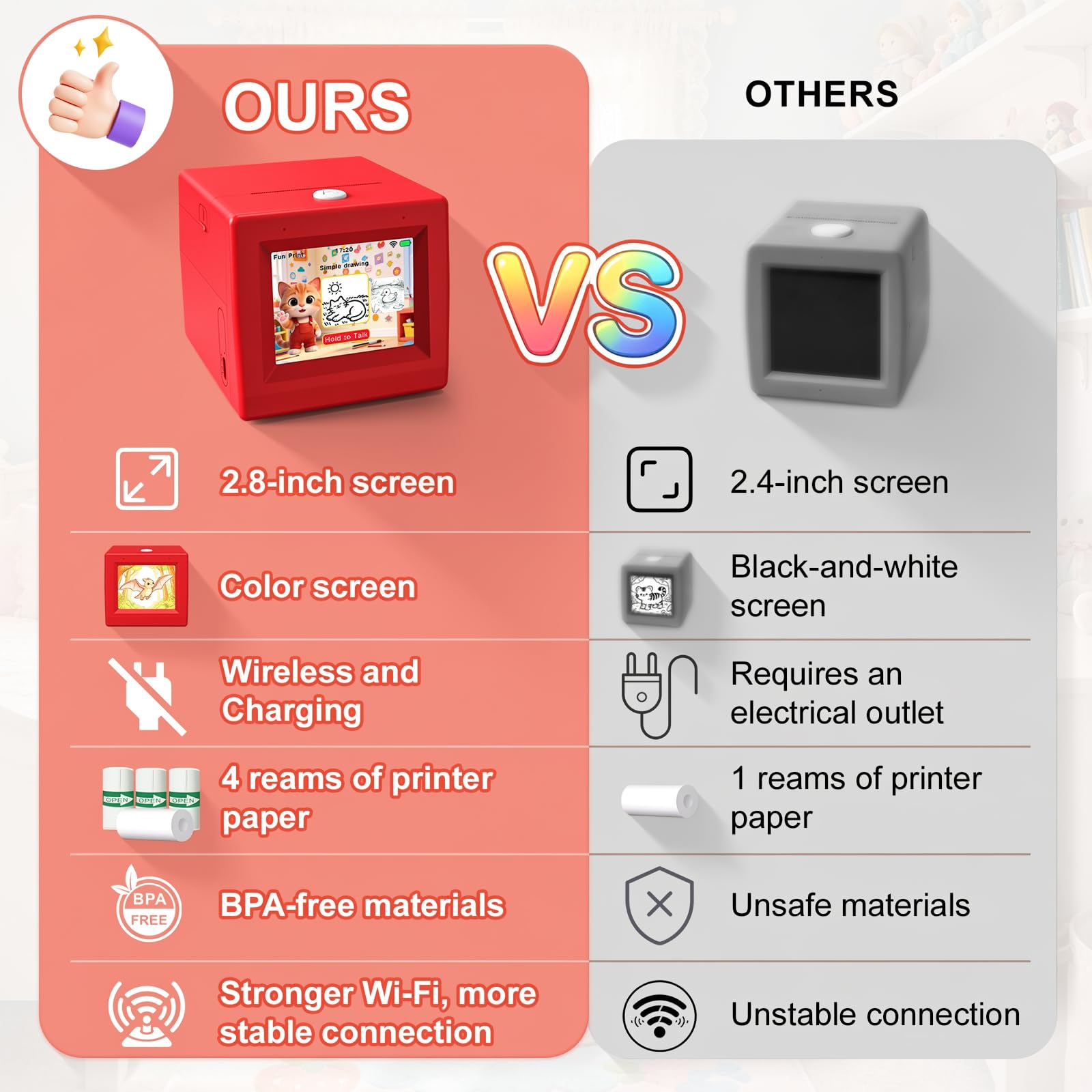 Stampante Termica Portatile Smart AI Voice Sticker Stampante per Bambini, Stampante Termica Senza Inchiostro Senza fili, Mini Creatore di Adesivi Termici con Controllo Vocale e 6 Opzioni