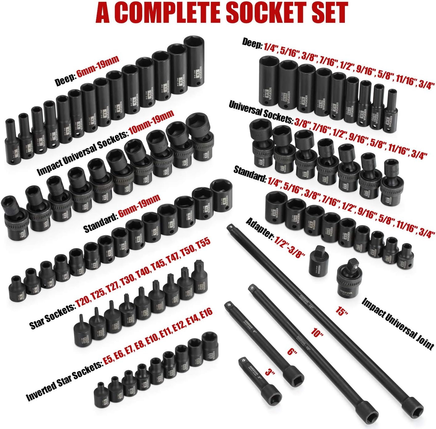 🛒 Crаzу Dеаlѕ KBOISHA 3/8 Drive Master Impact Socket Set, 87-Piece SAE and Metric 1/4 Inch - 3/4 Inch, 6mm - 19mm Socket Set Standard/Deep/Universal Cr-MO Steel Sockets with Star and Inverted Star Socket Hоttеѕt Sаlе KBOISHA 3/8 Drive Master Impact Socket Set, 87-Piece SAE and Metric 1/4 Inch - 3/4 Inch, 6mm - 19mm Socket Set Standard/Deep/Universal Cr-MO Steel Sockets with Star and Inverted Star Socket