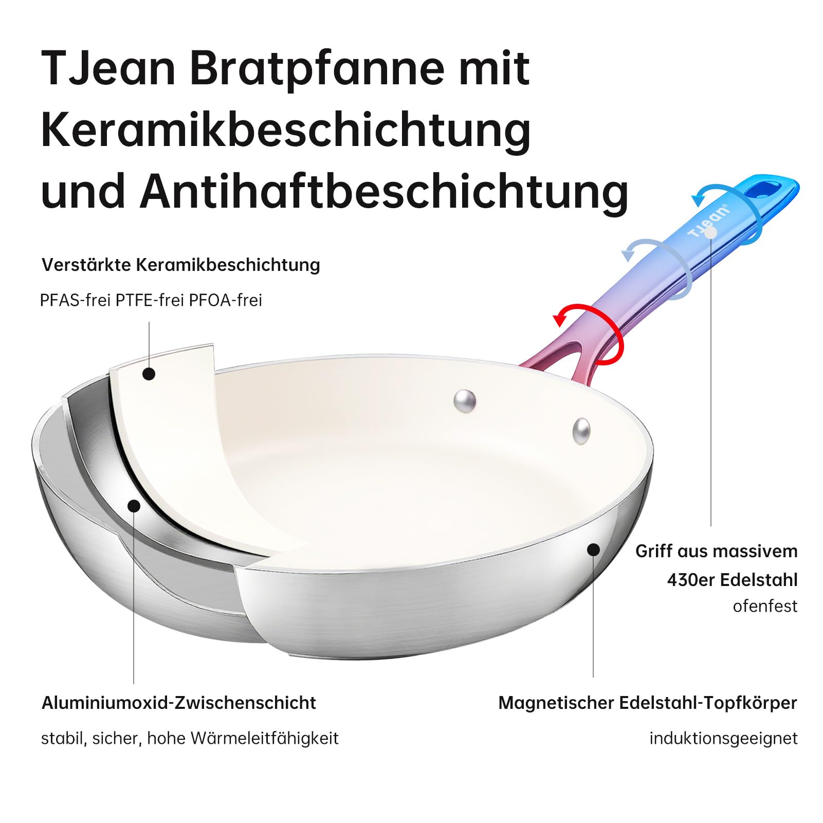 Tjean Antihaft Keramikpfannenset (Ohne PFTE, PFOA, PFAS) mit Edelstahlgriff, geeignet für Induktions-, Gas-, Elektrokochfelder und den Ofen bis 280°C (Cremefarben, 20+24+28cm)