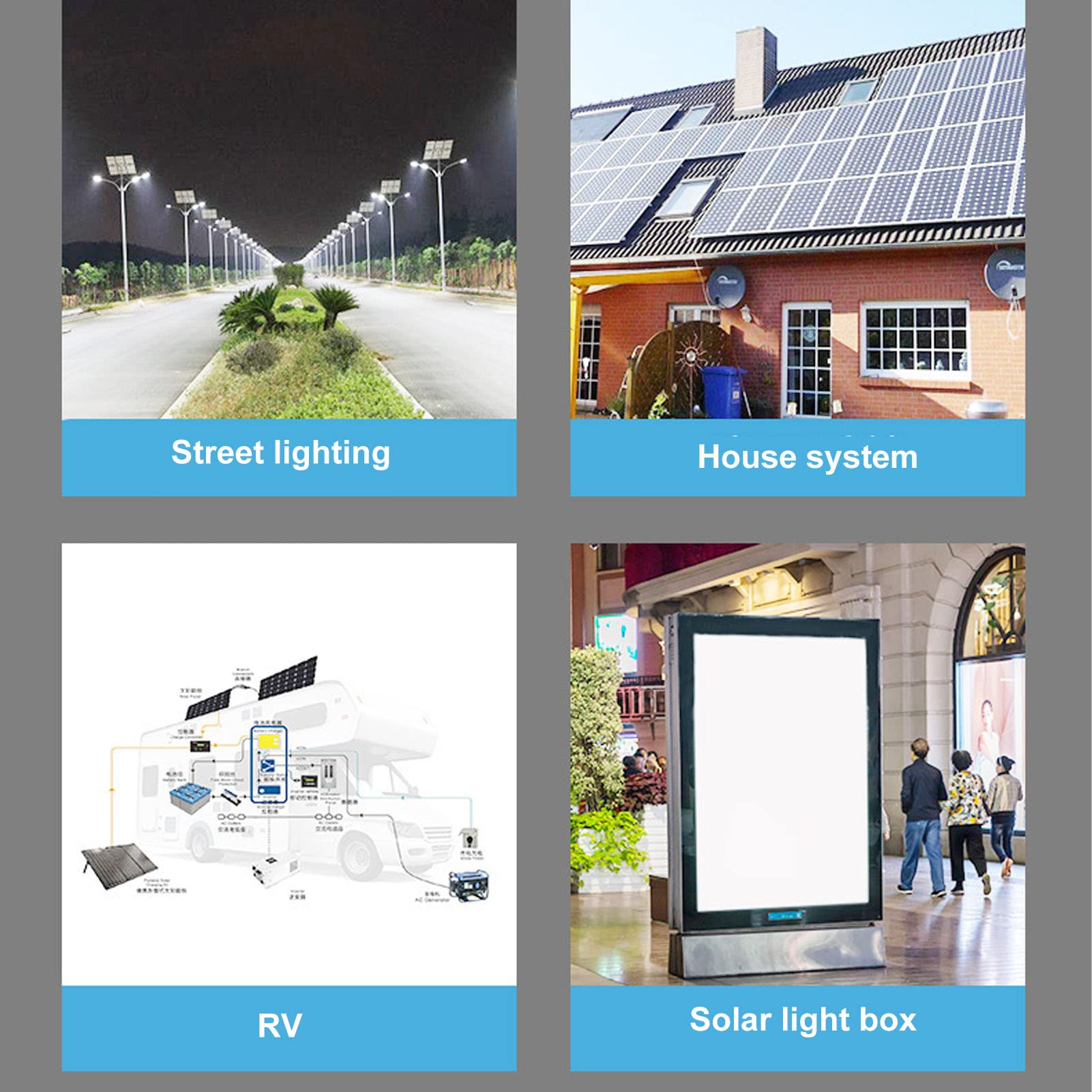Regolatore di Carica Solare MPPT Ad Altissima Efficienza per (40A