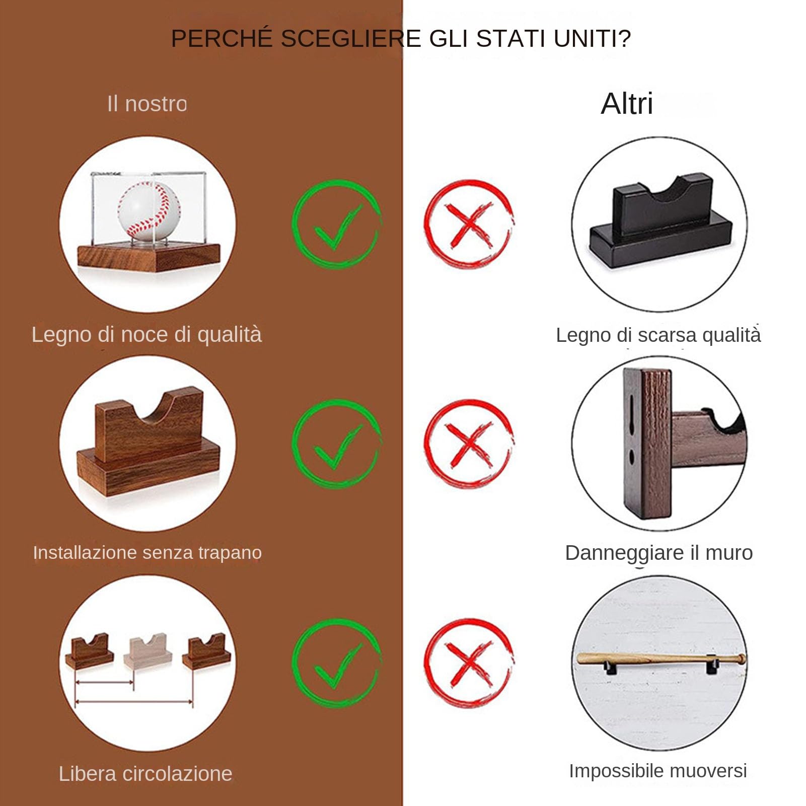 Vitrines personnalisées pour baseball - Personnalisables et modernes