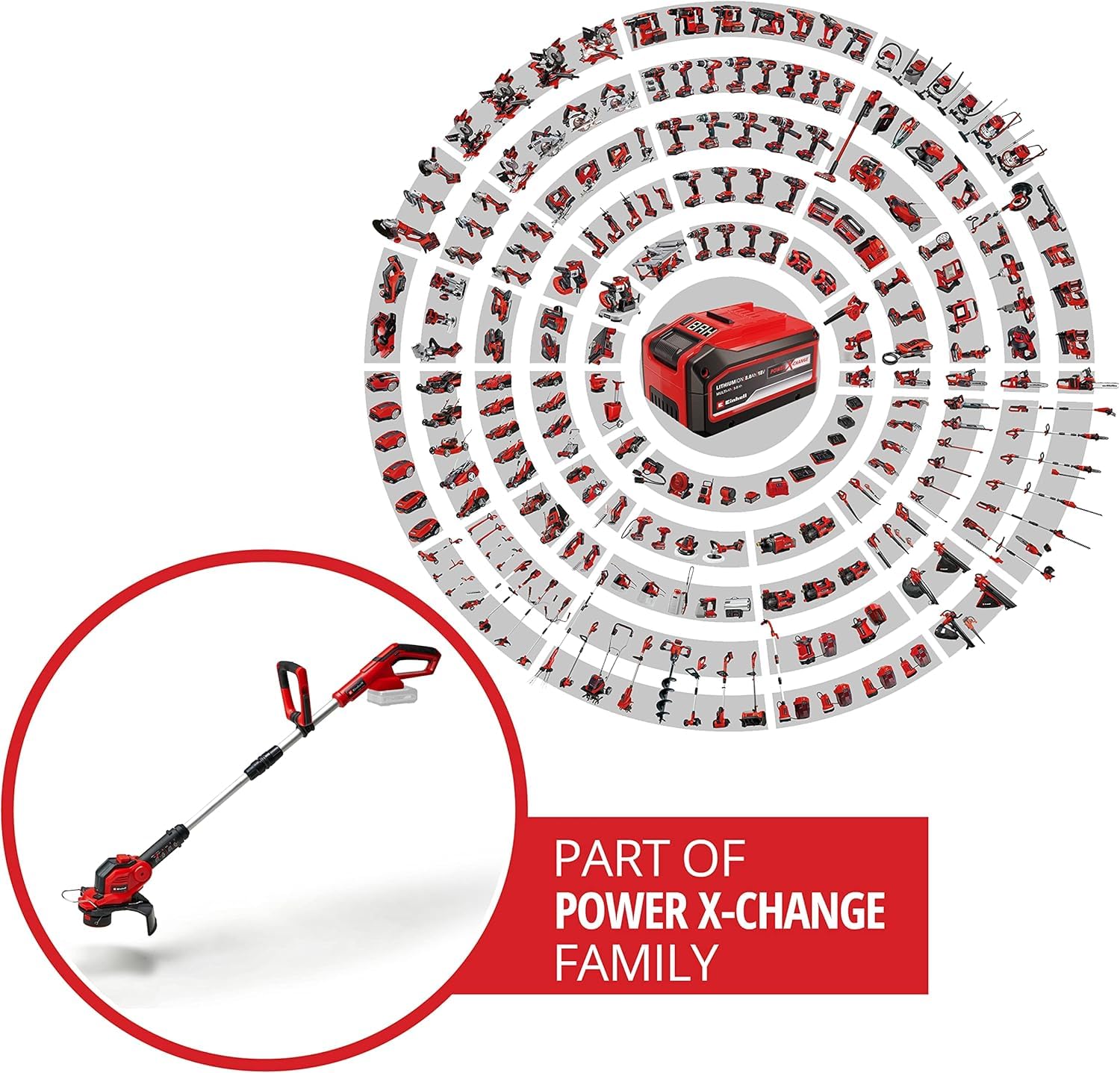 Einhell GE-CT 18/28 Li-Solo Akku-Rasentrimmer 18 V 28 cm Power X-Change