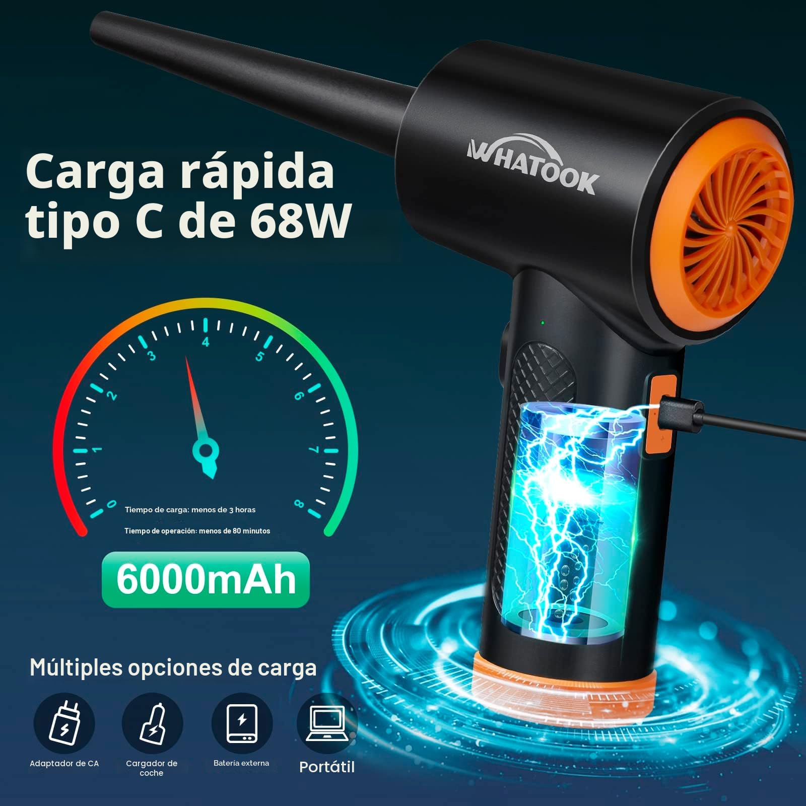 Soplador de Polvo Eléctrico，Plumero de Aire Comprimido，Potente 3 Velocidades 60000 RPM，Batería Recargable de 6000 mAh，Con Luz LED, para Ordenador, Coche, Oficina,Sofá，Sustituto de Aire Comprimido