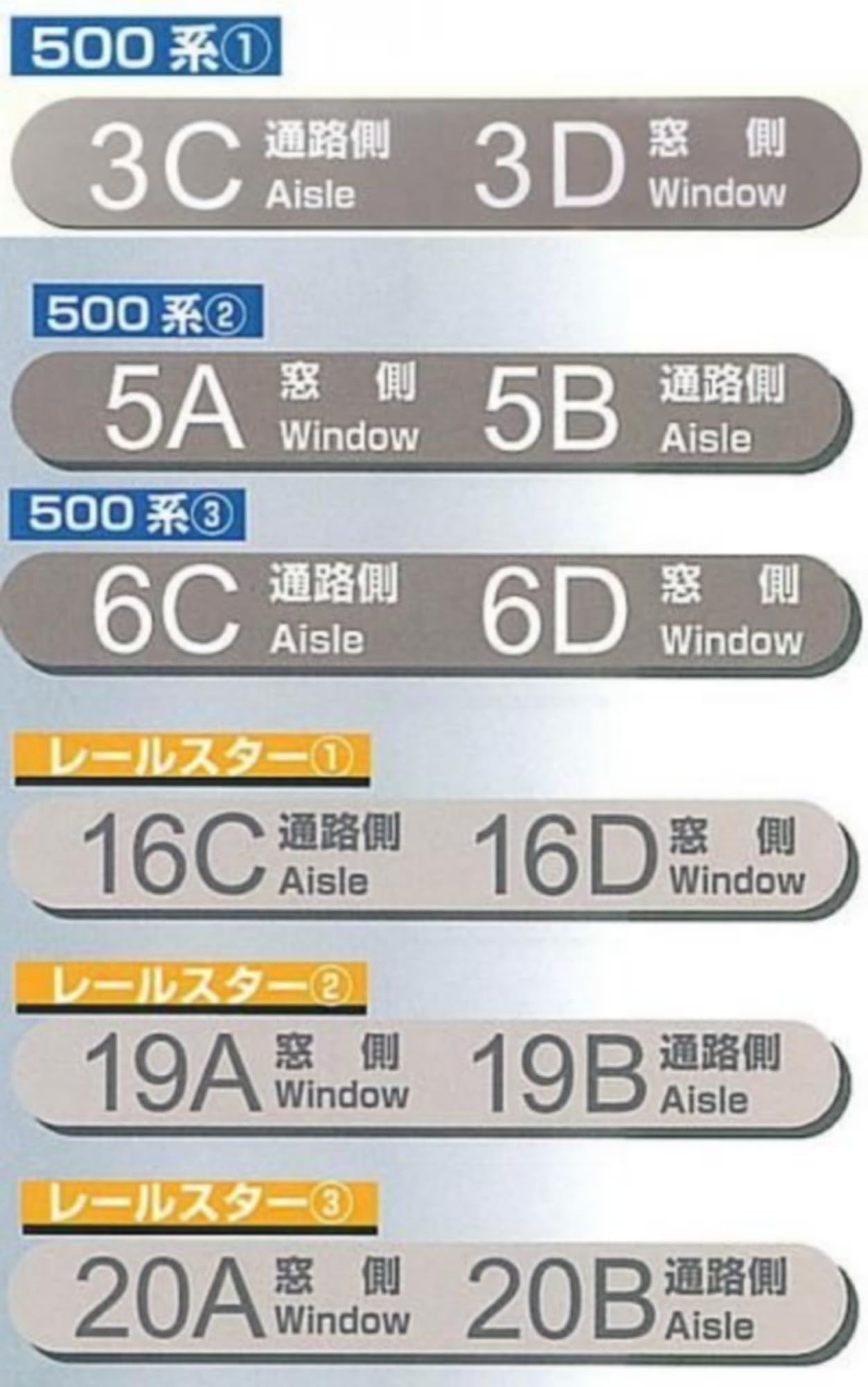 Amazon.co.jp: レインボー JR西日本座席番号マグネット × 全6種セット