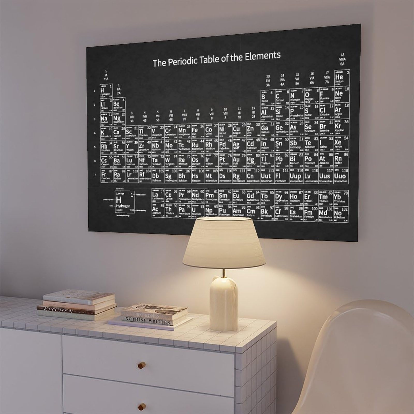 Periodensystem der Elemente, Wandbild, Leinwand, Poster, Schlafzimmer, Dekoration, Landschaft, Büro, Raumdekoration, Geschenk, 60 x 90 cm